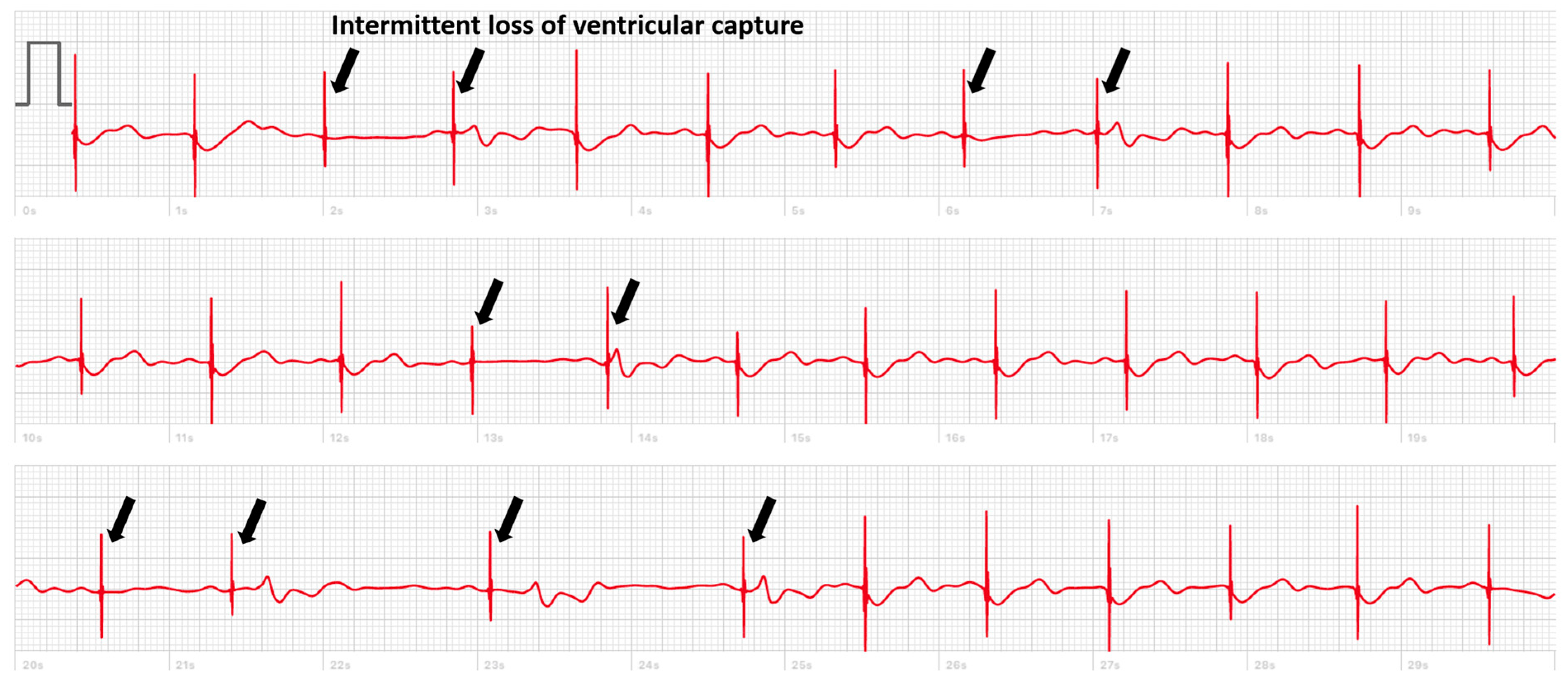 Sensors 24 00527 g002