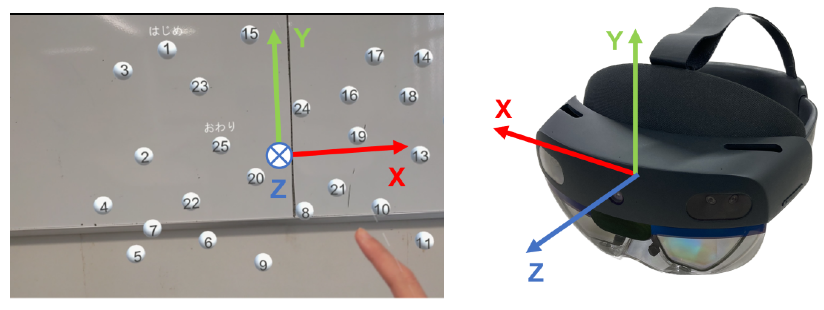Sensors 24 00528 g004