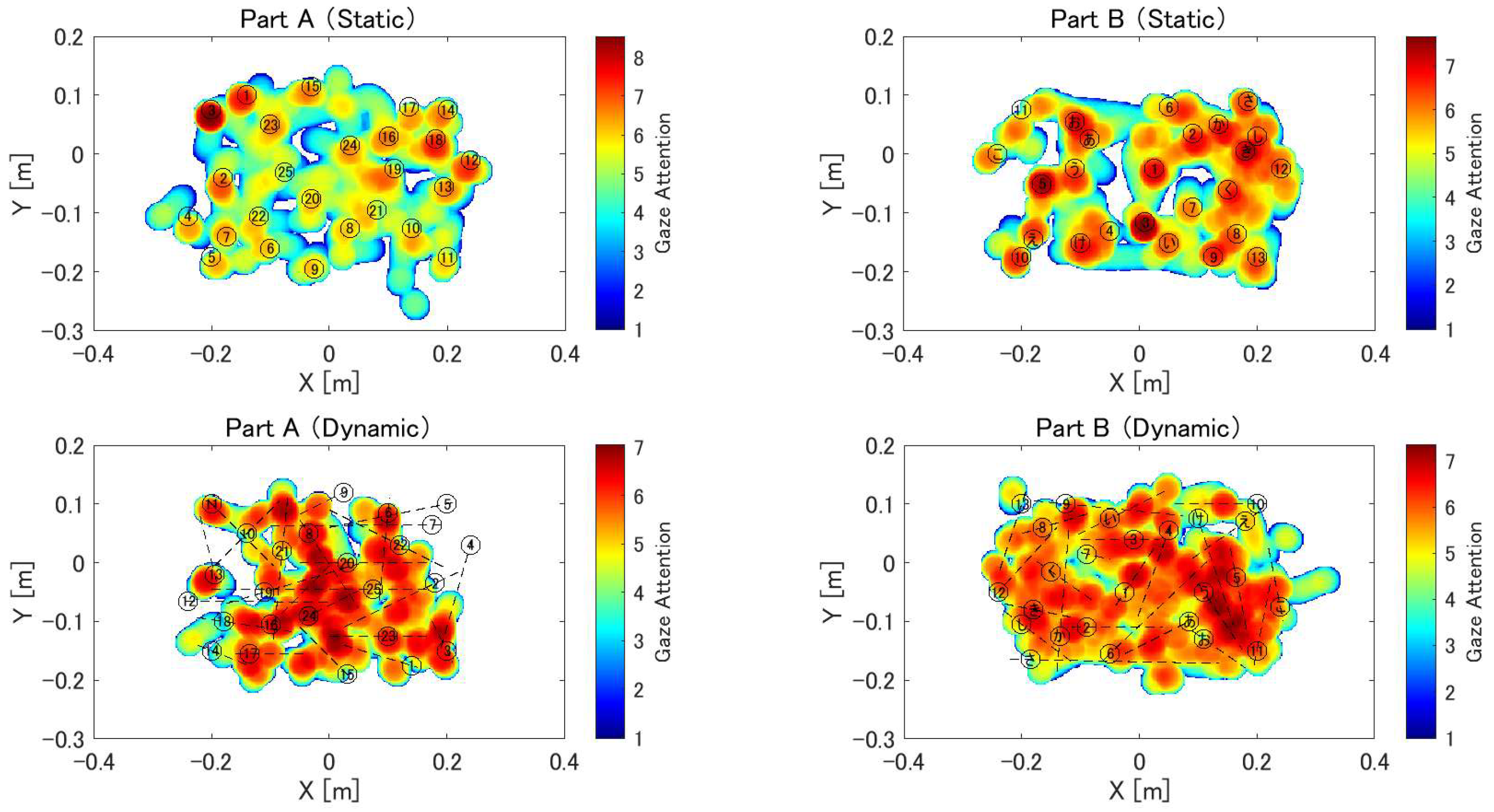 Sensors 24 00528 g006