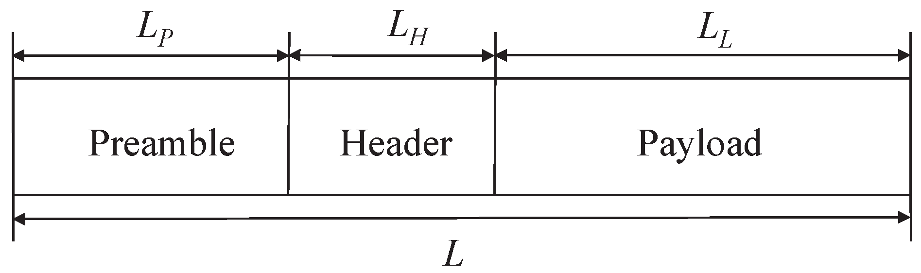 Sensors 24 00533 g001