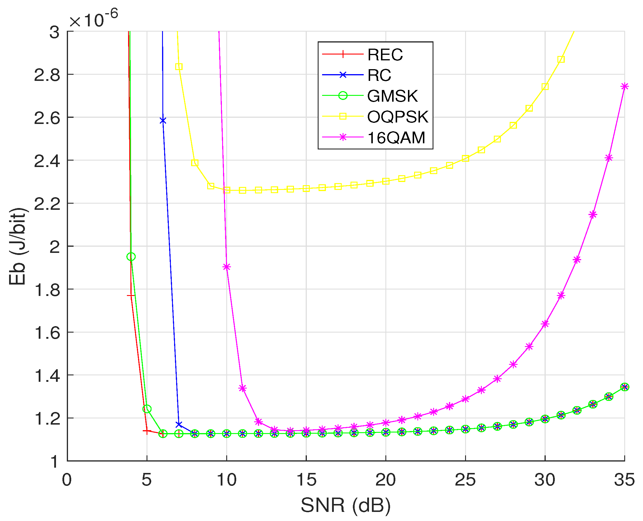 Sensors 24 00533 g004