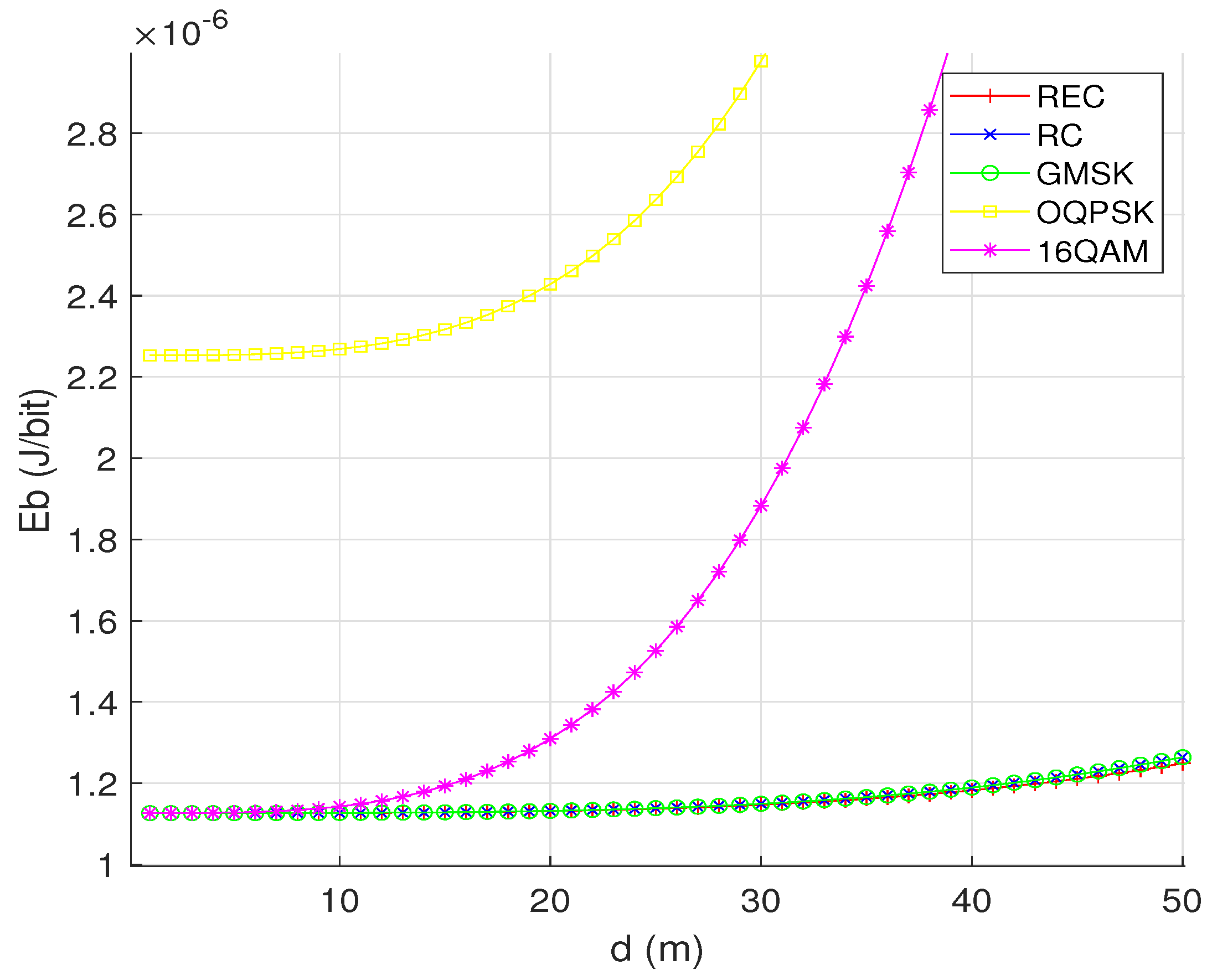 Sensors 24 00533 g005