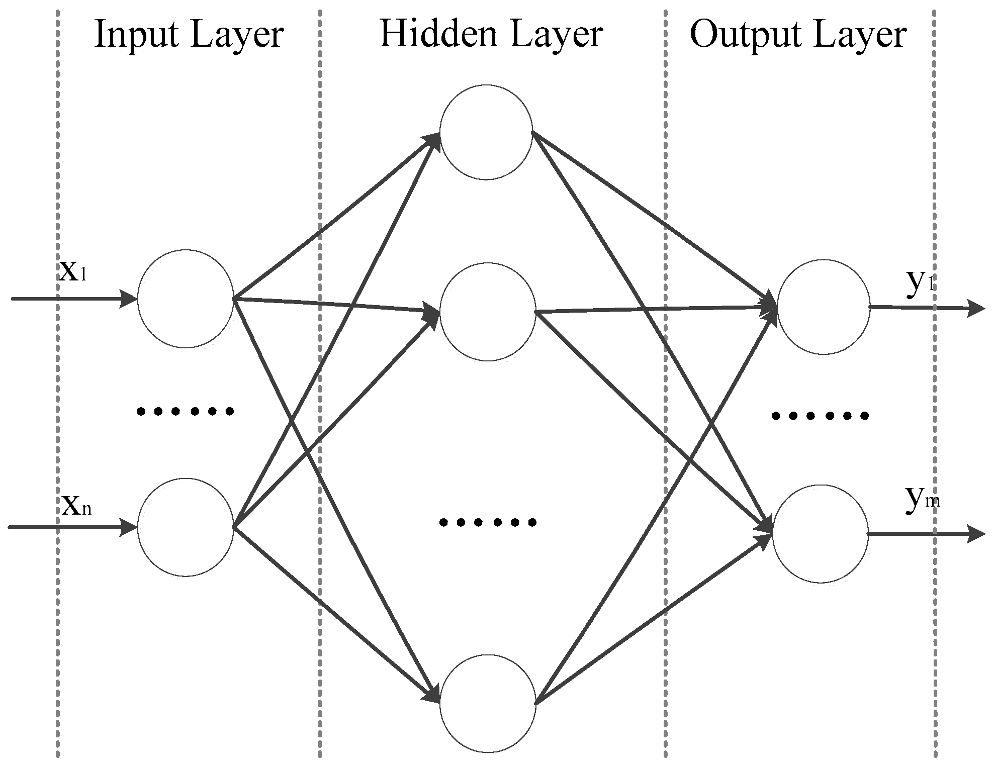 Sensors 24 00541 g006