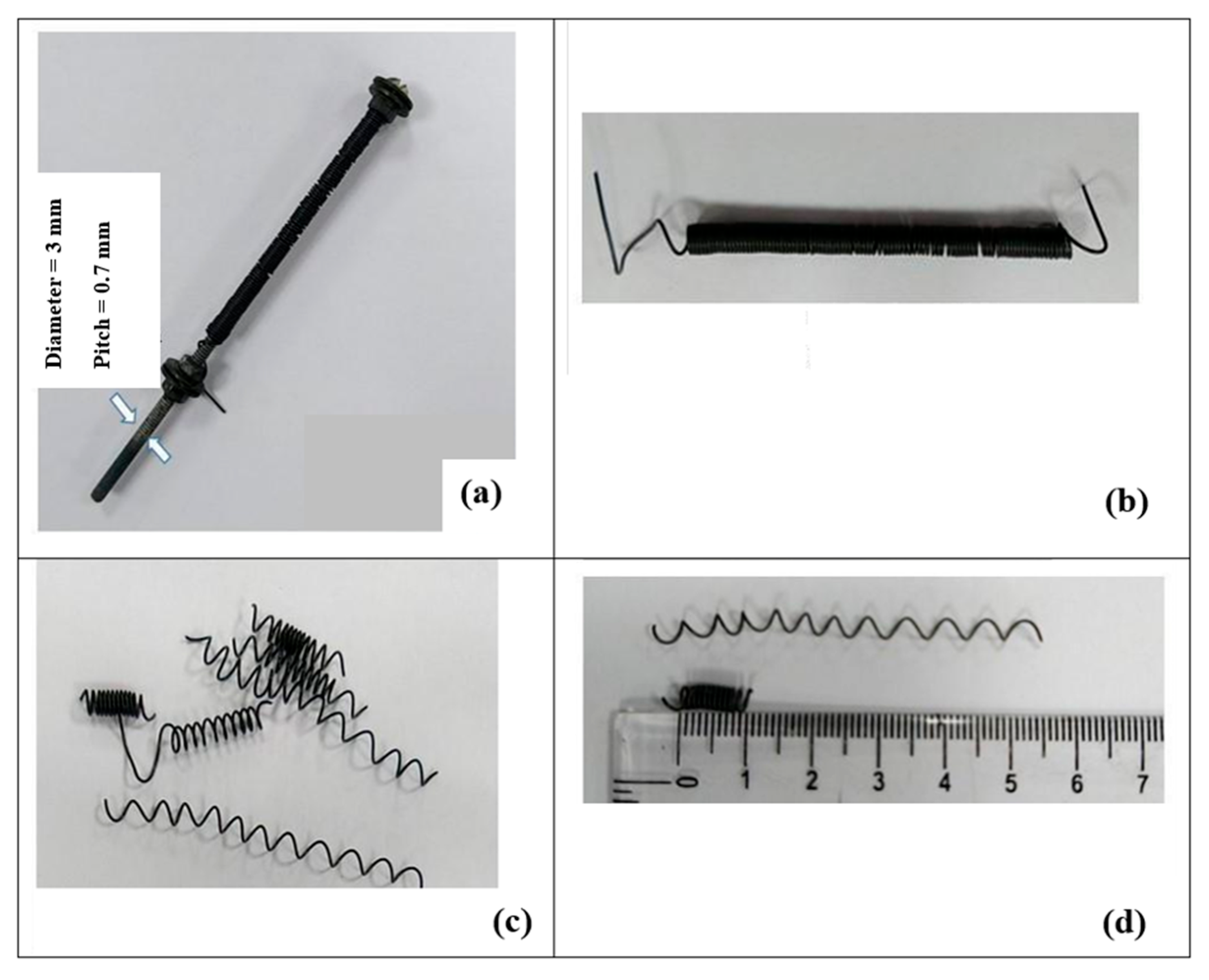Sensors 24 00544 g001