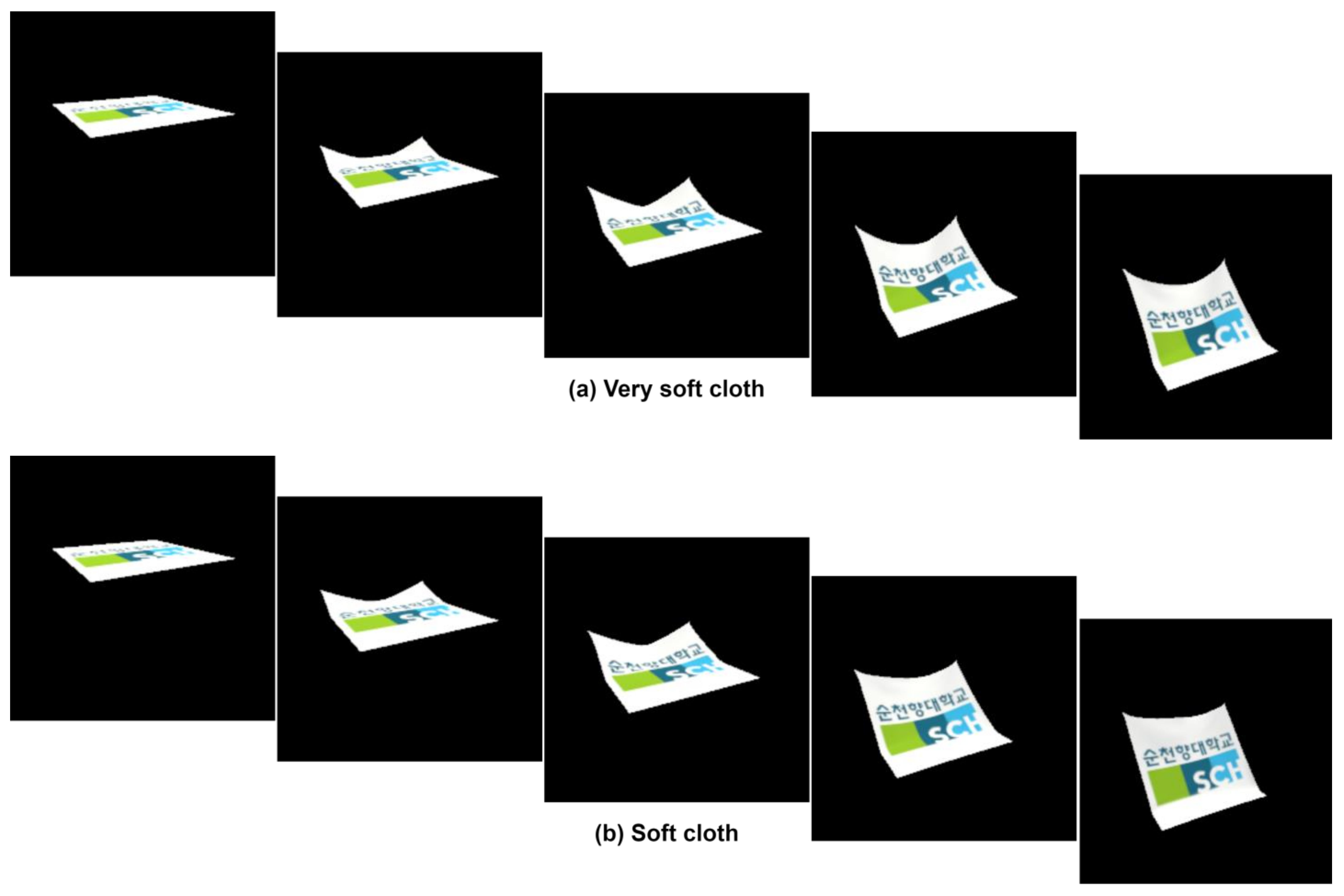 Sensors 24 00549 g004a