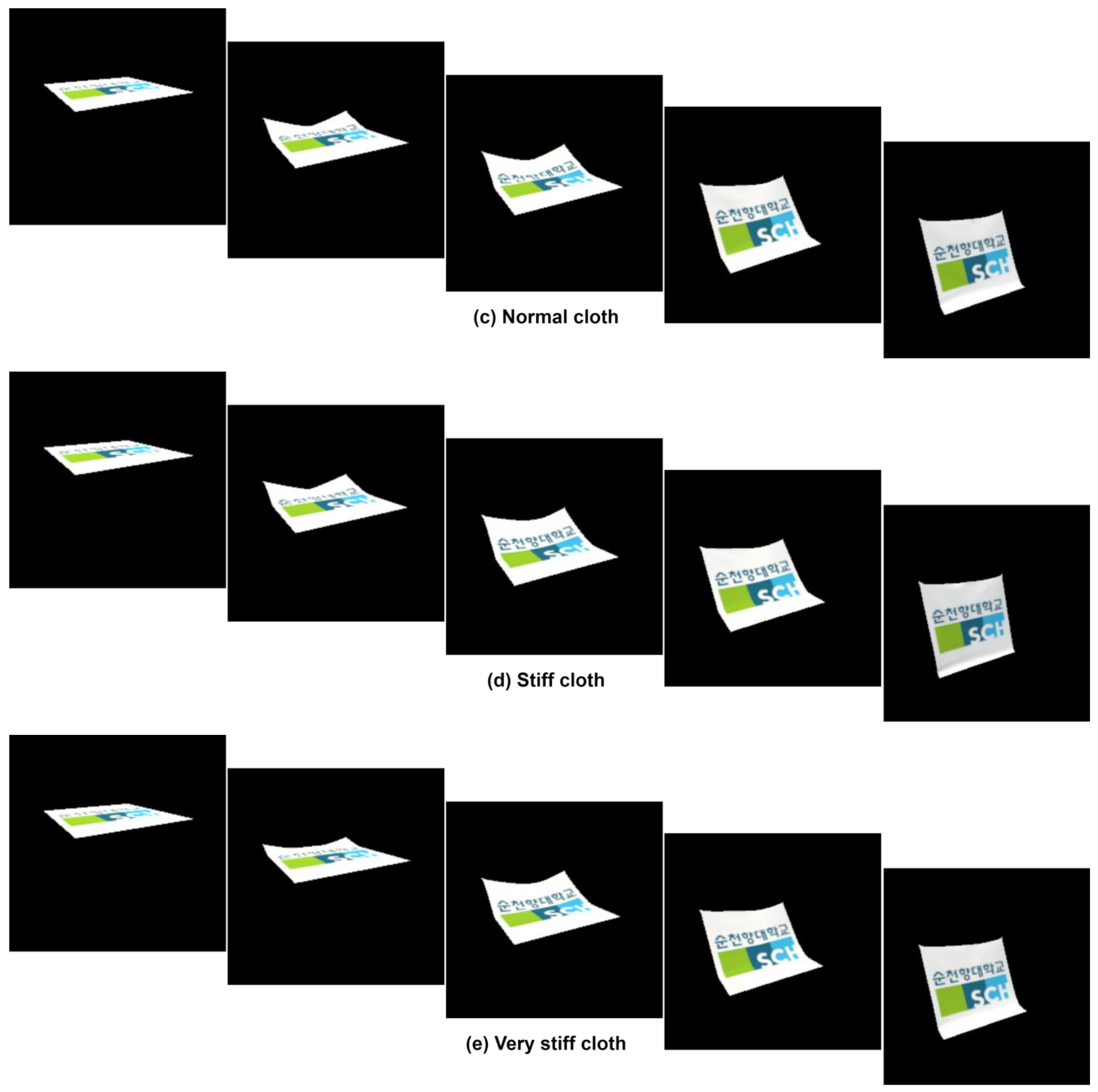 Sensors 24 00549 g004b