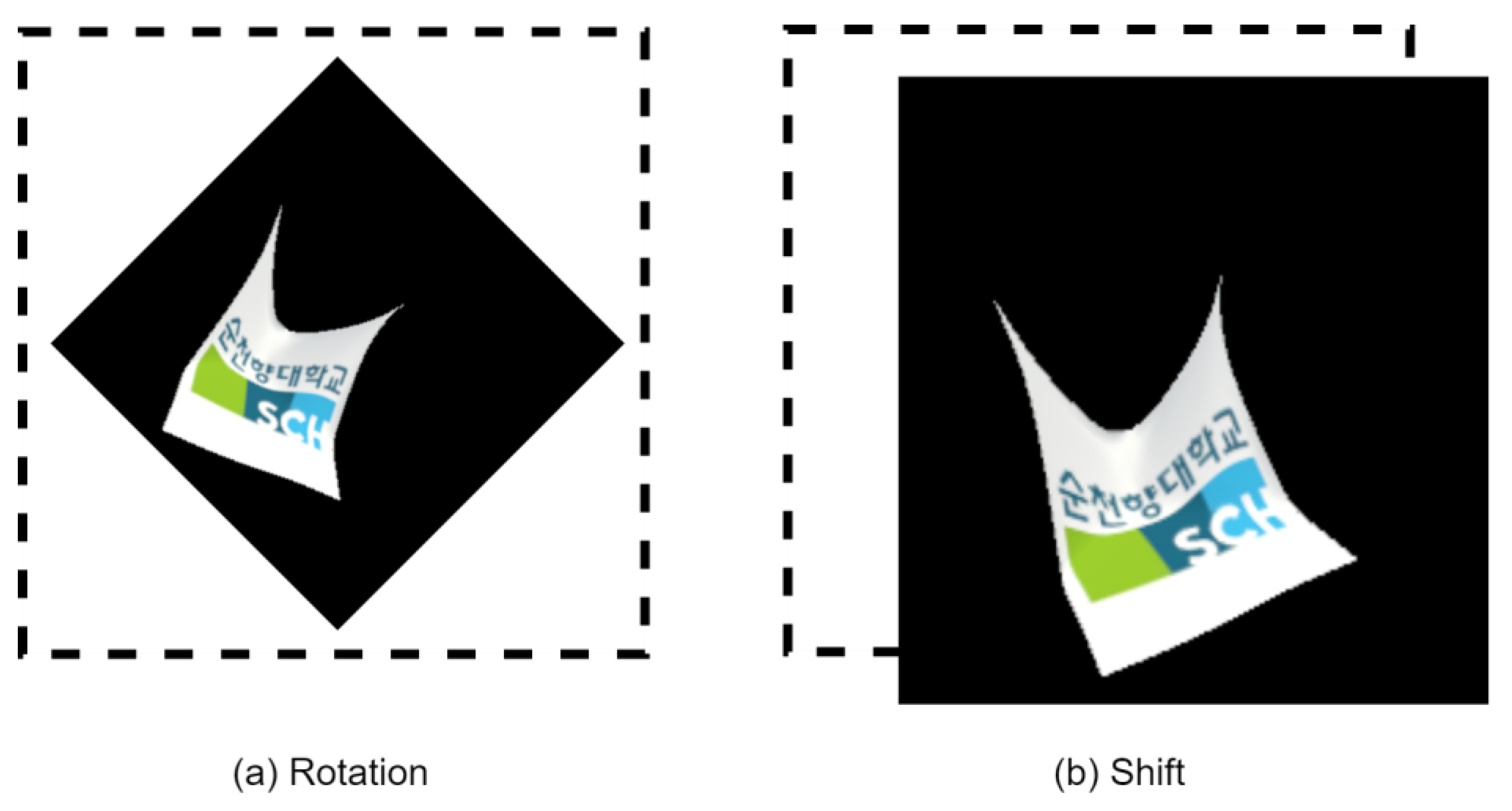 Sensors 24 00549 g005