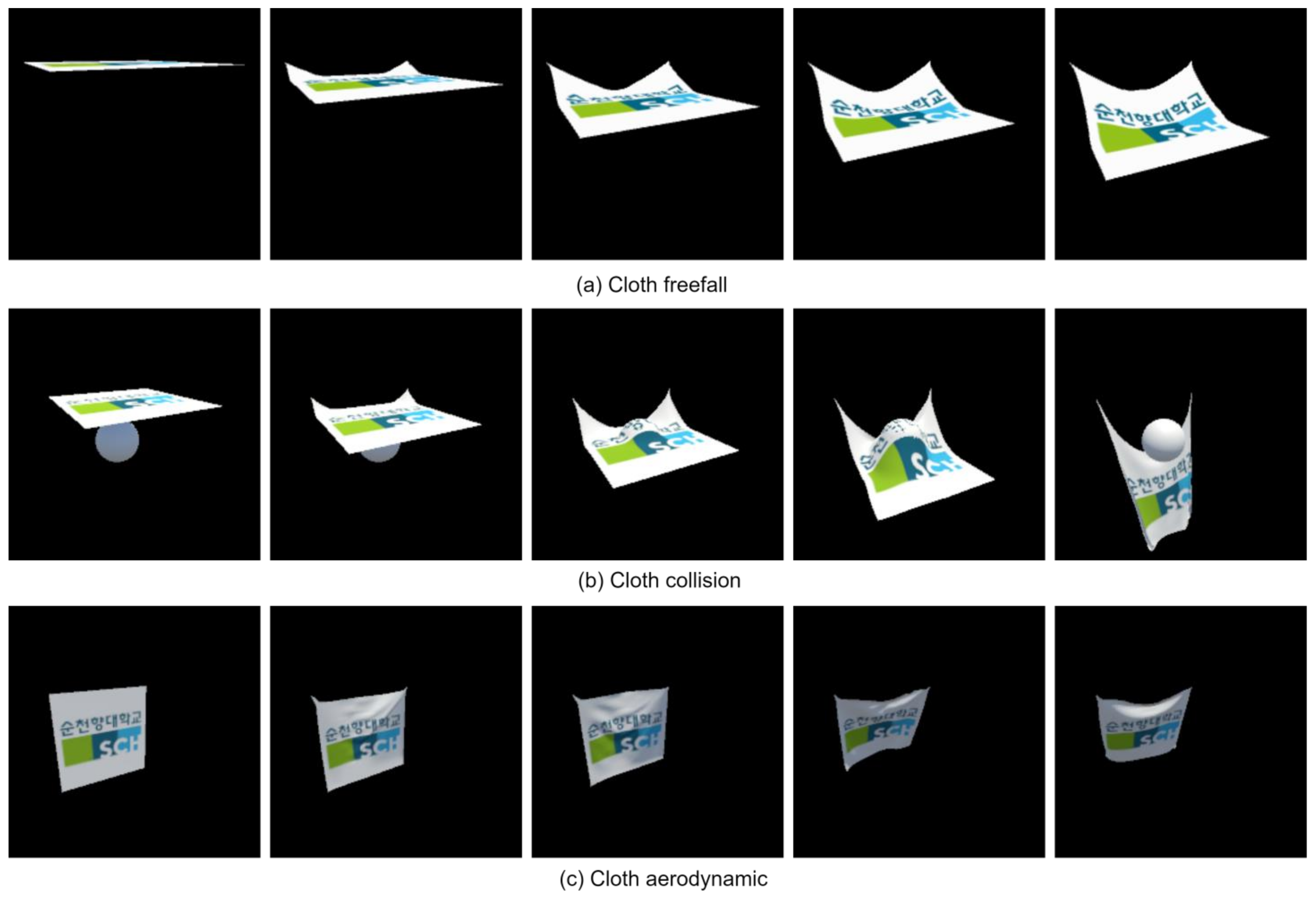 Sensors 24 00549 g006