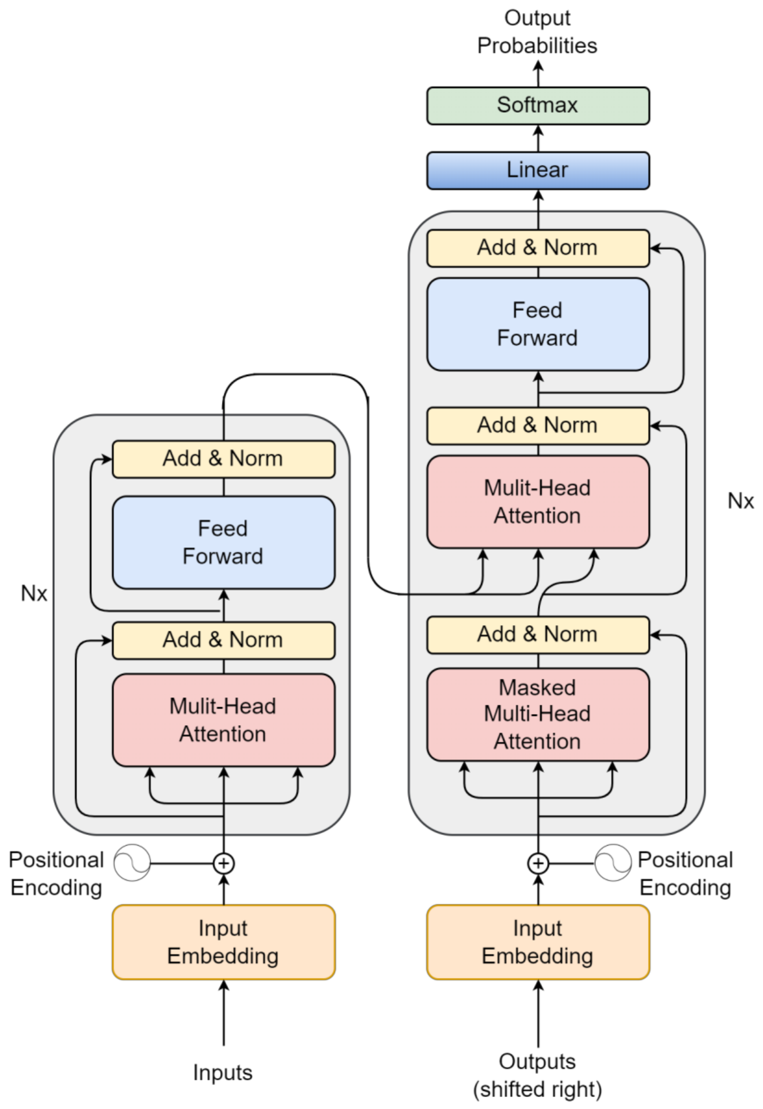 Sensors 24 00549 g010