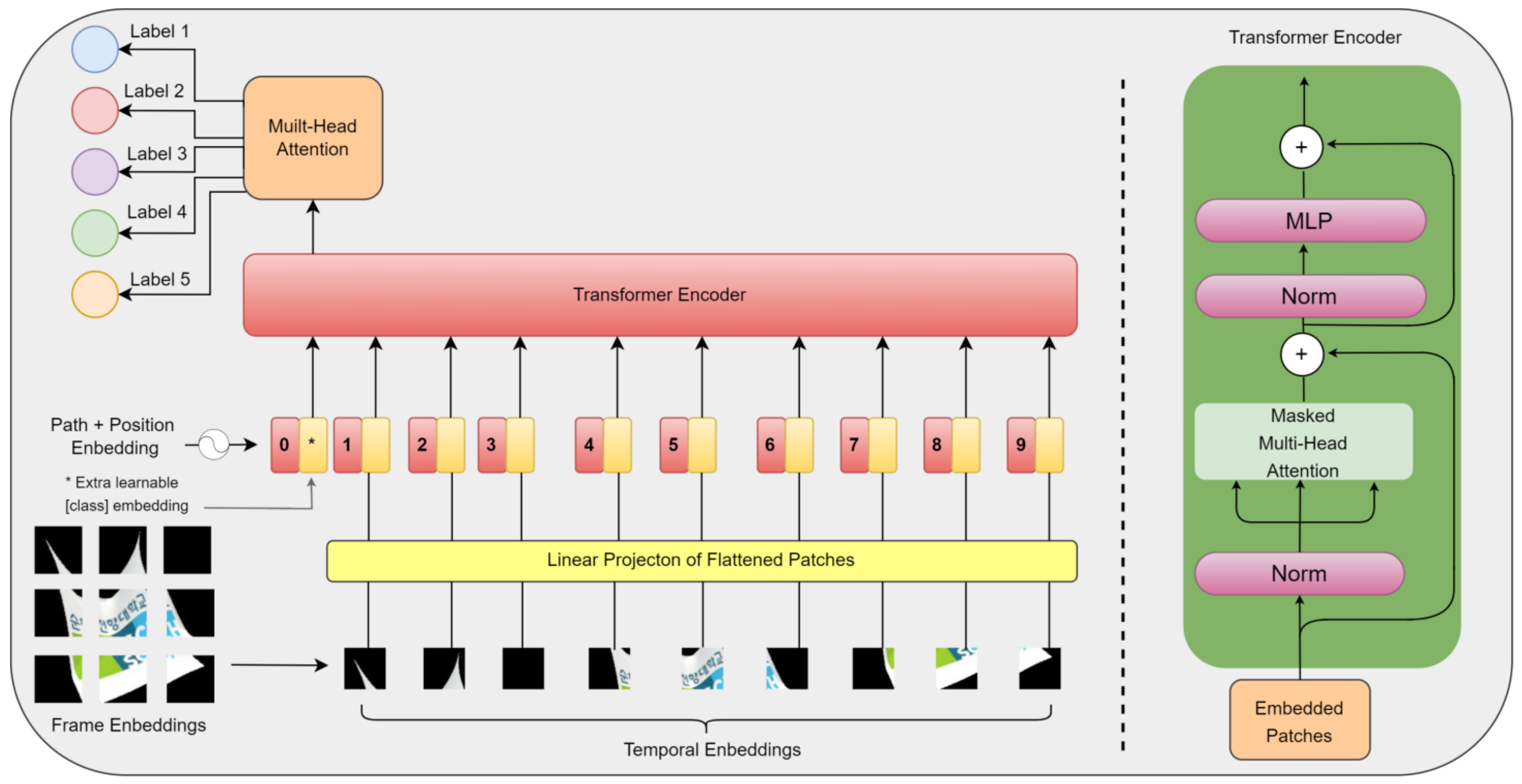 Sensors 24 00549 g011