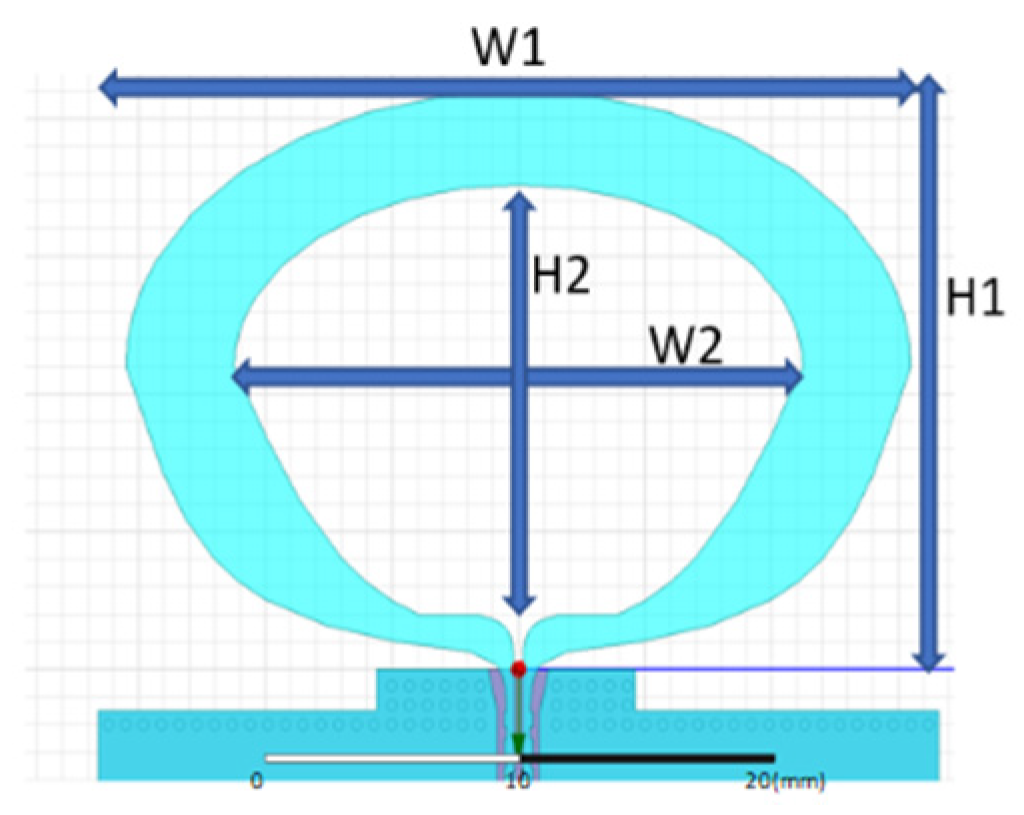 Sensors 24 00550 g005