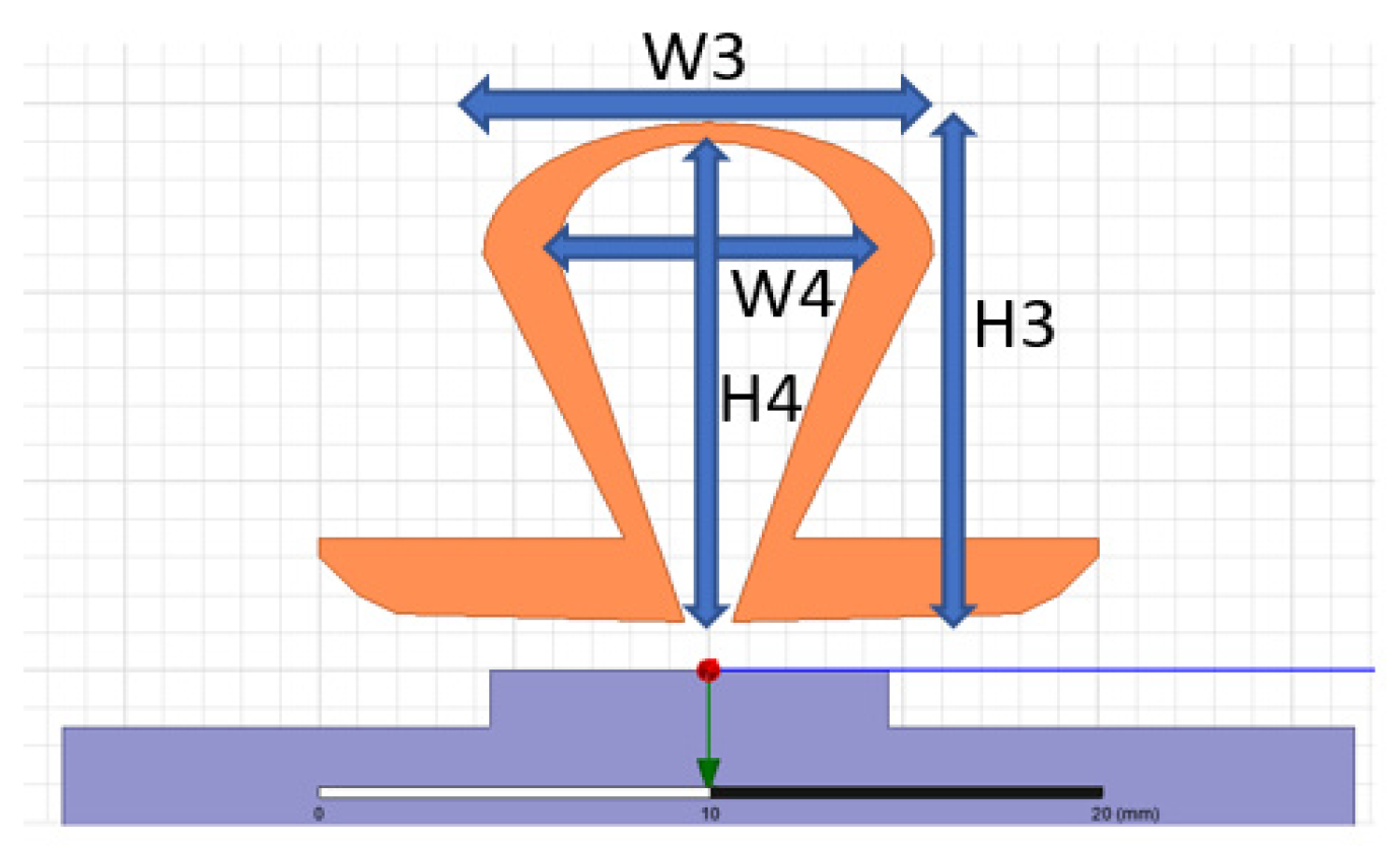 Sensors 24 00550 g006