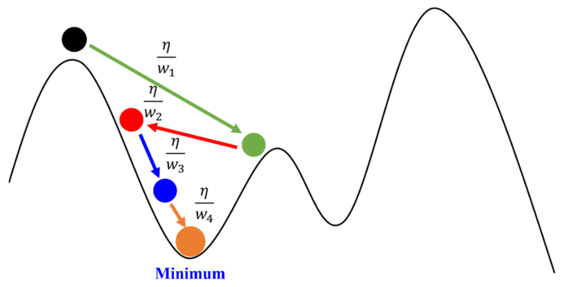Sensors 24 00550 g012