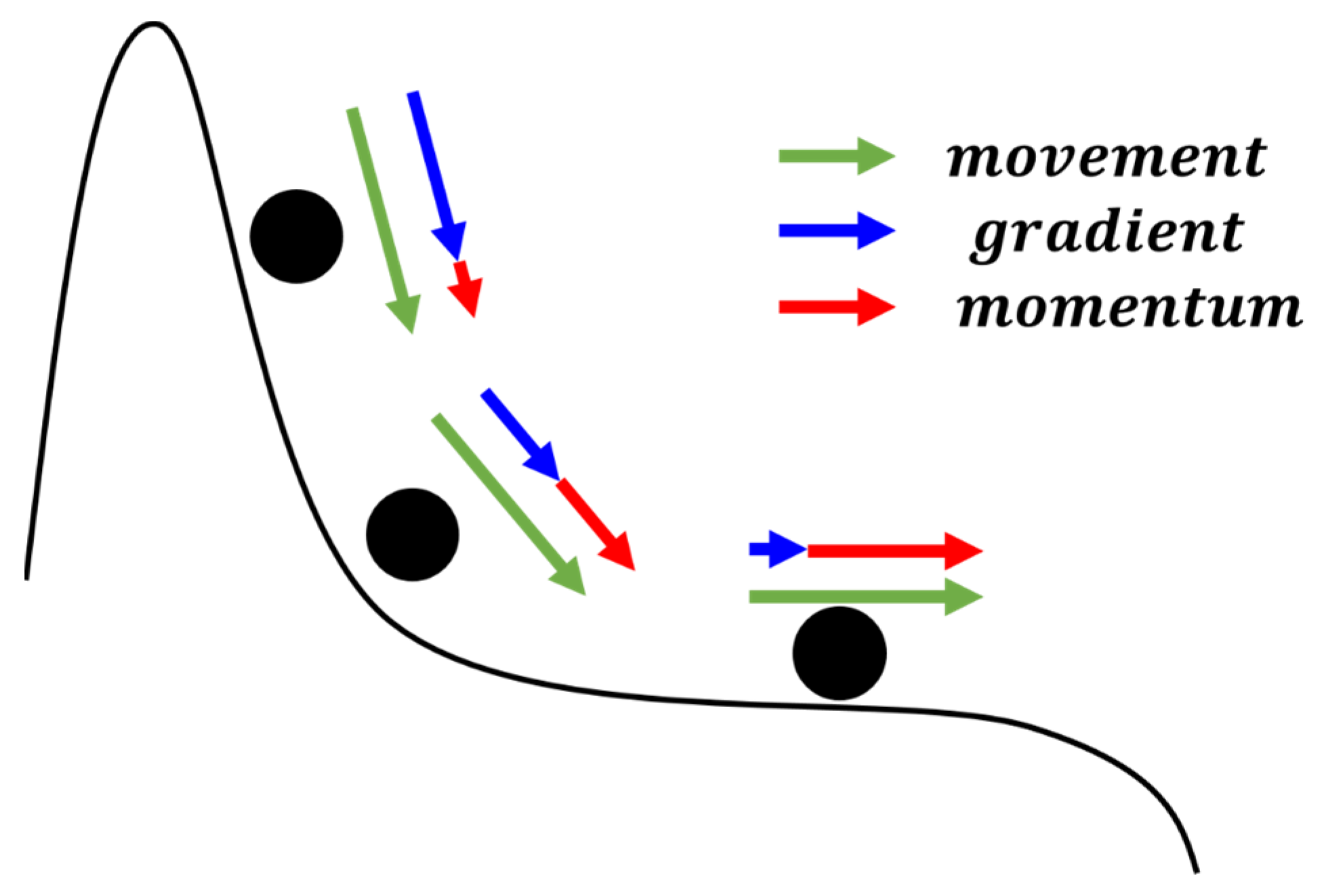 Sensors 24 00550 g014