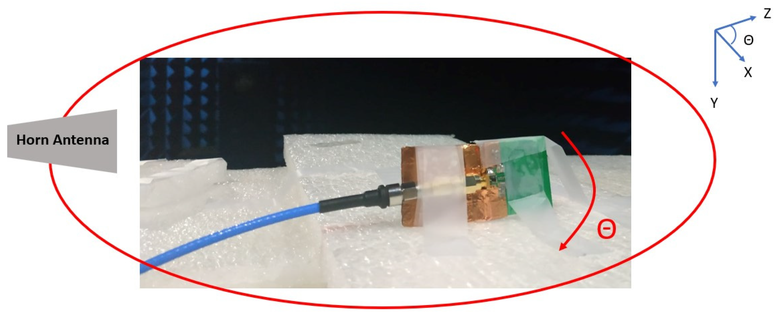 Sensors 24 00550 g018