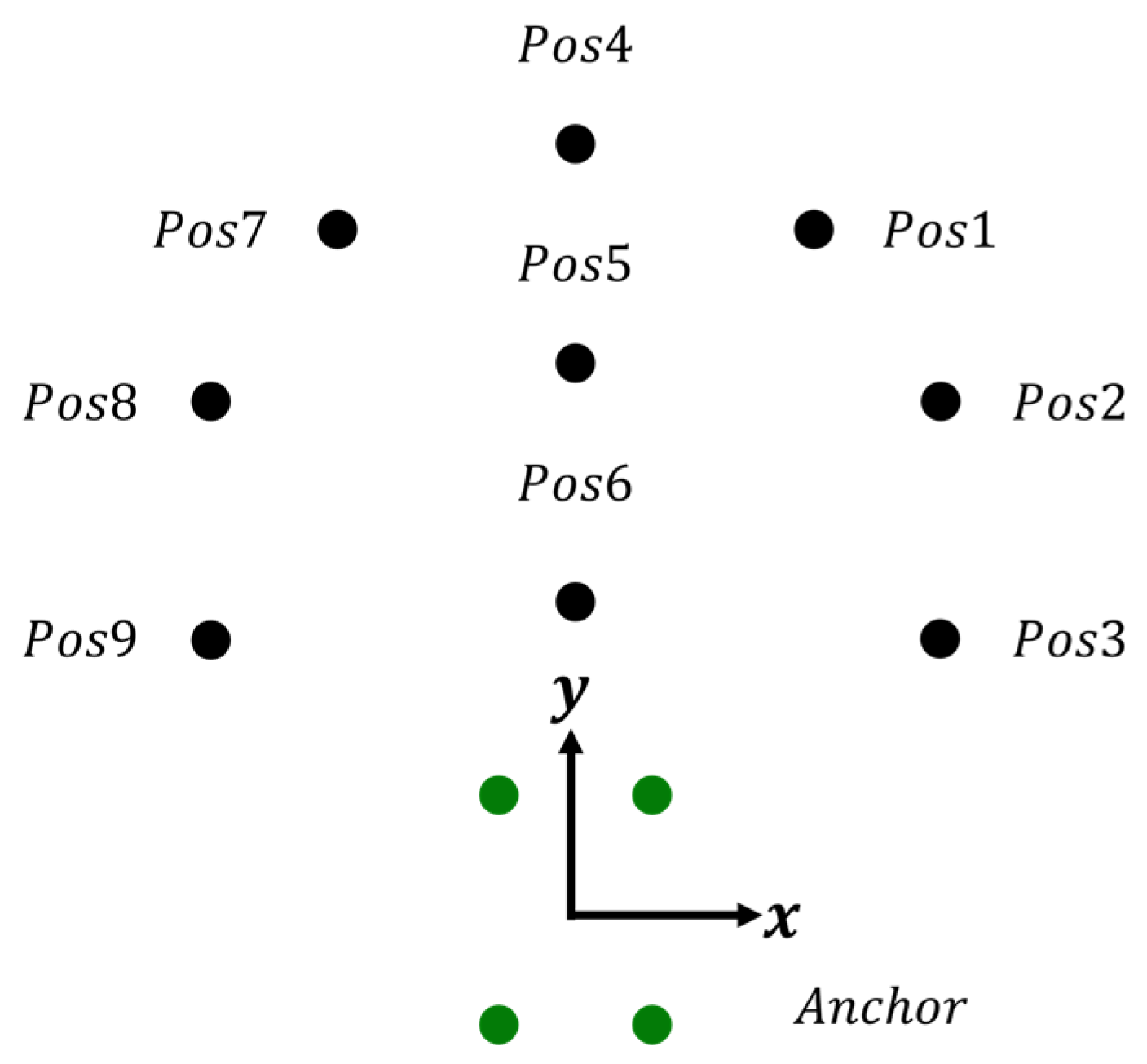 Sensors 24 00550 g021