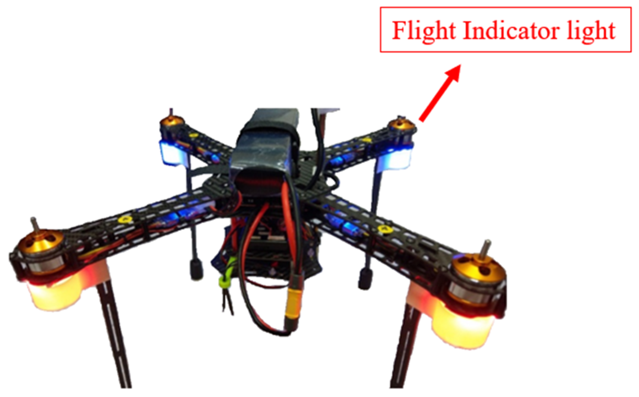 Sensors 24 00550 g025