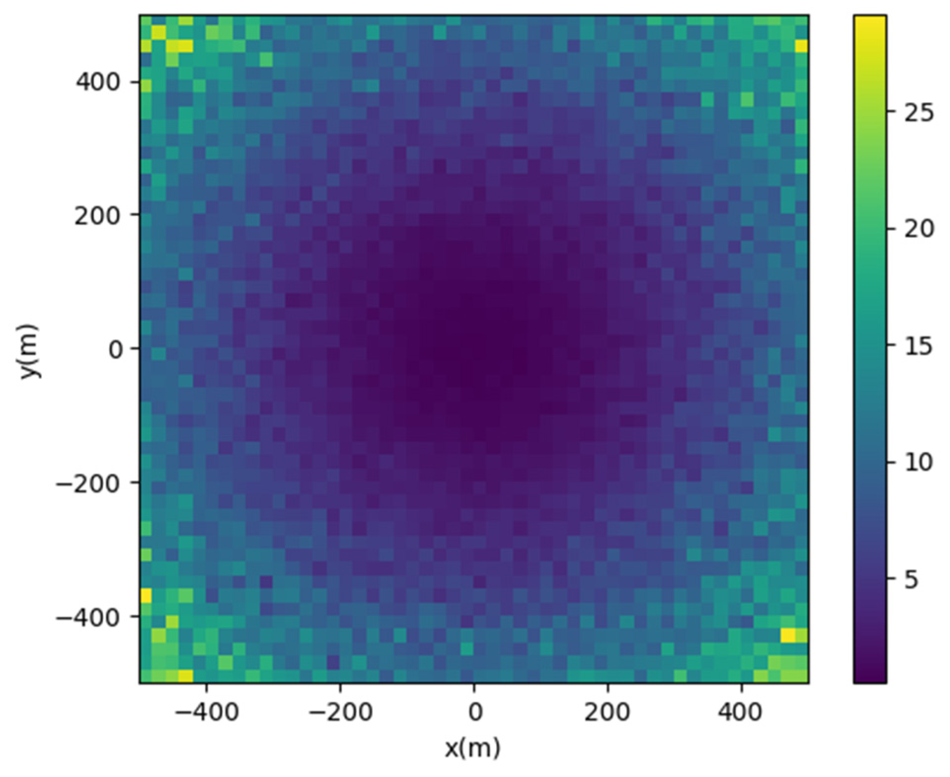 Sensors 24 00550 g029