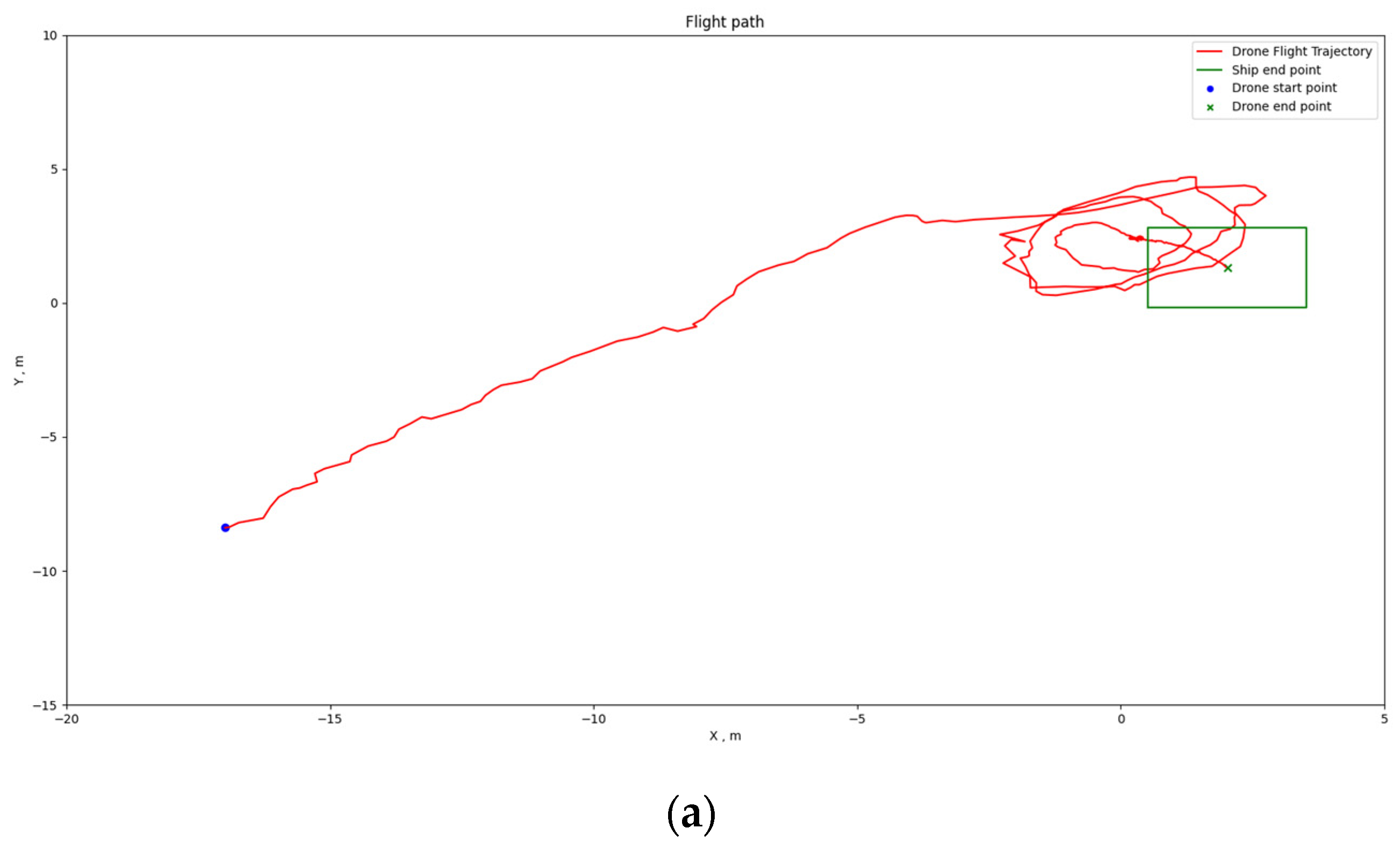 Sensors 24 00550 g034a