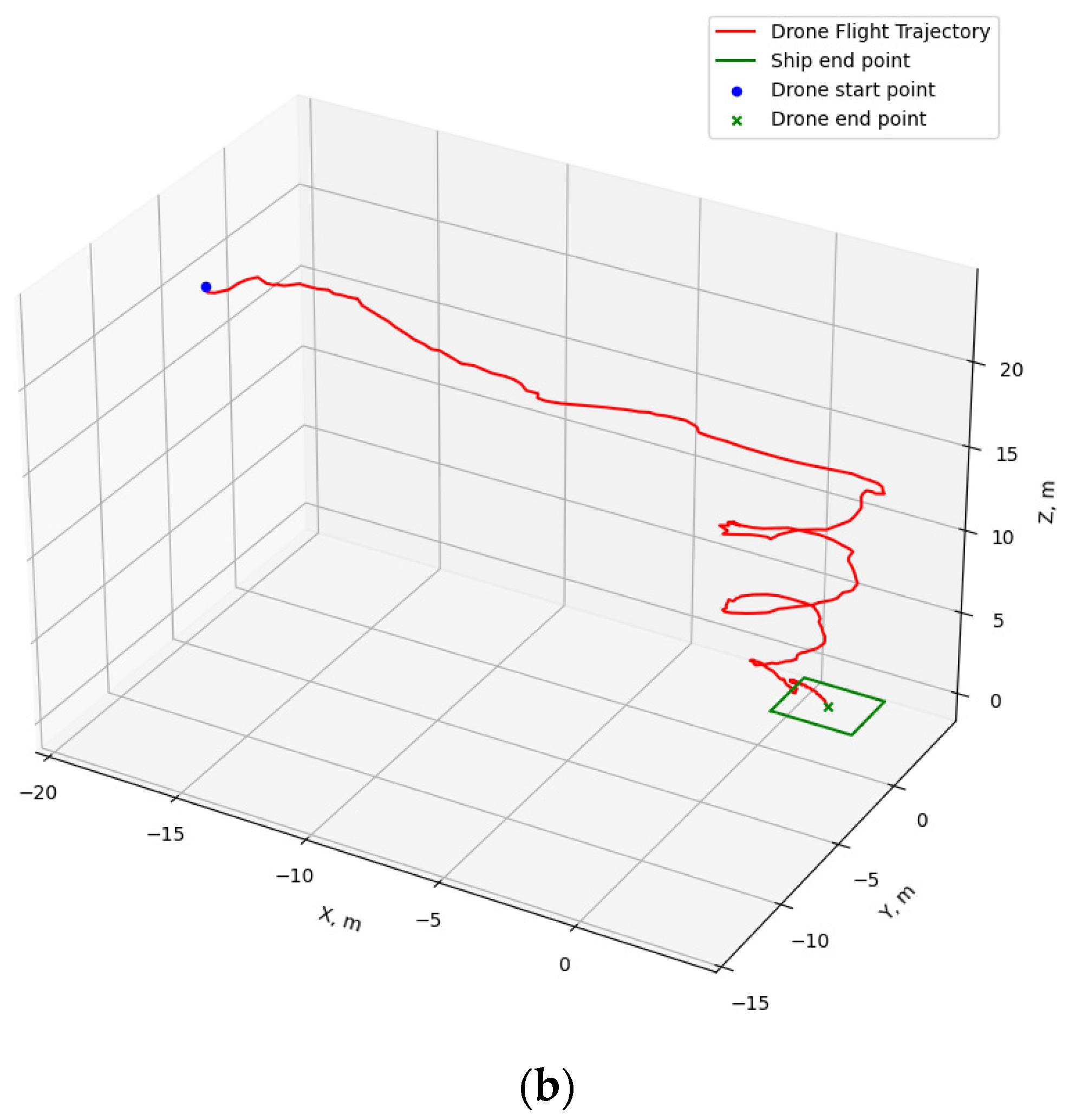 Sensors 24 00550 g034b