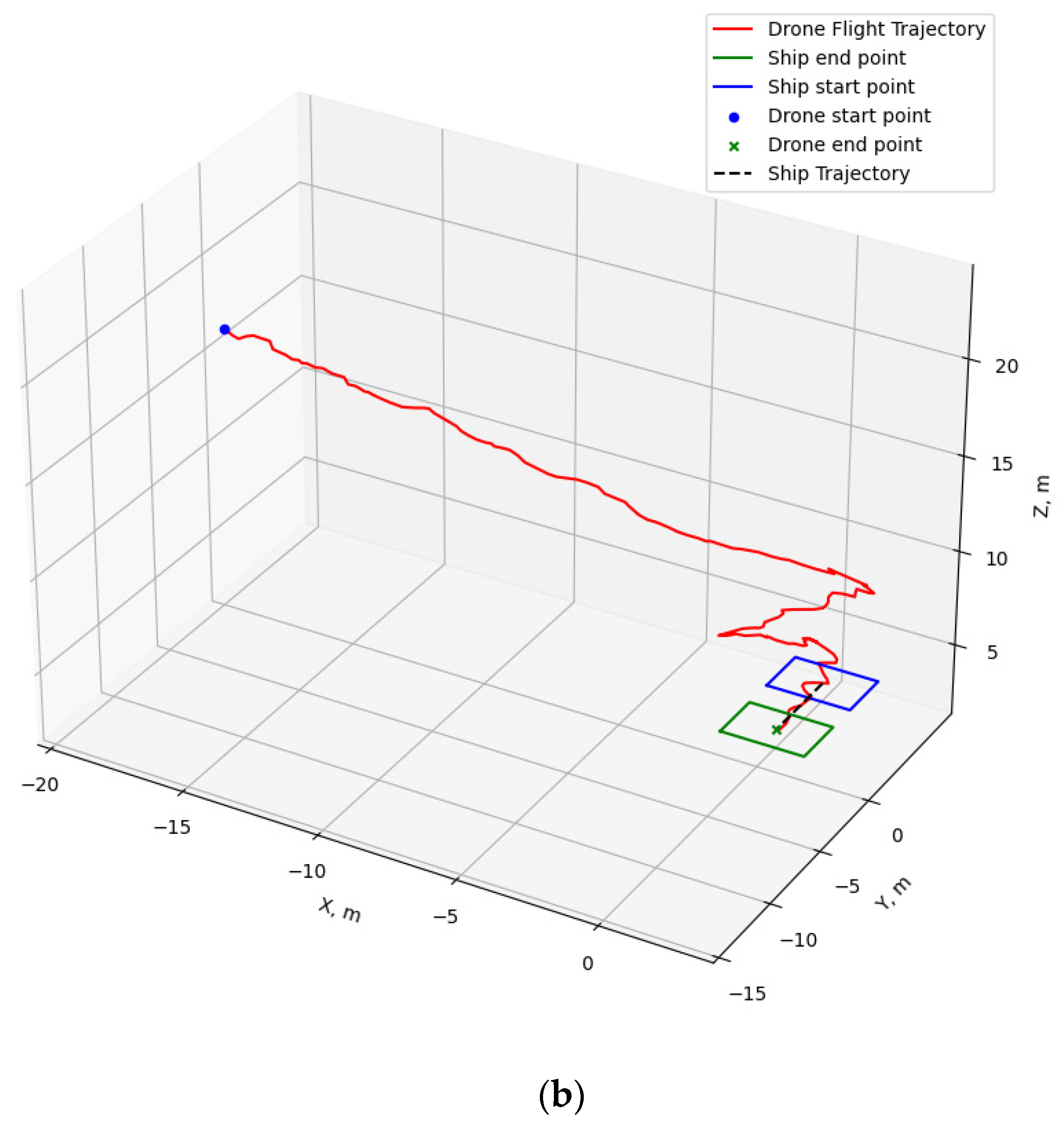 Sensors 24 00550 g035b