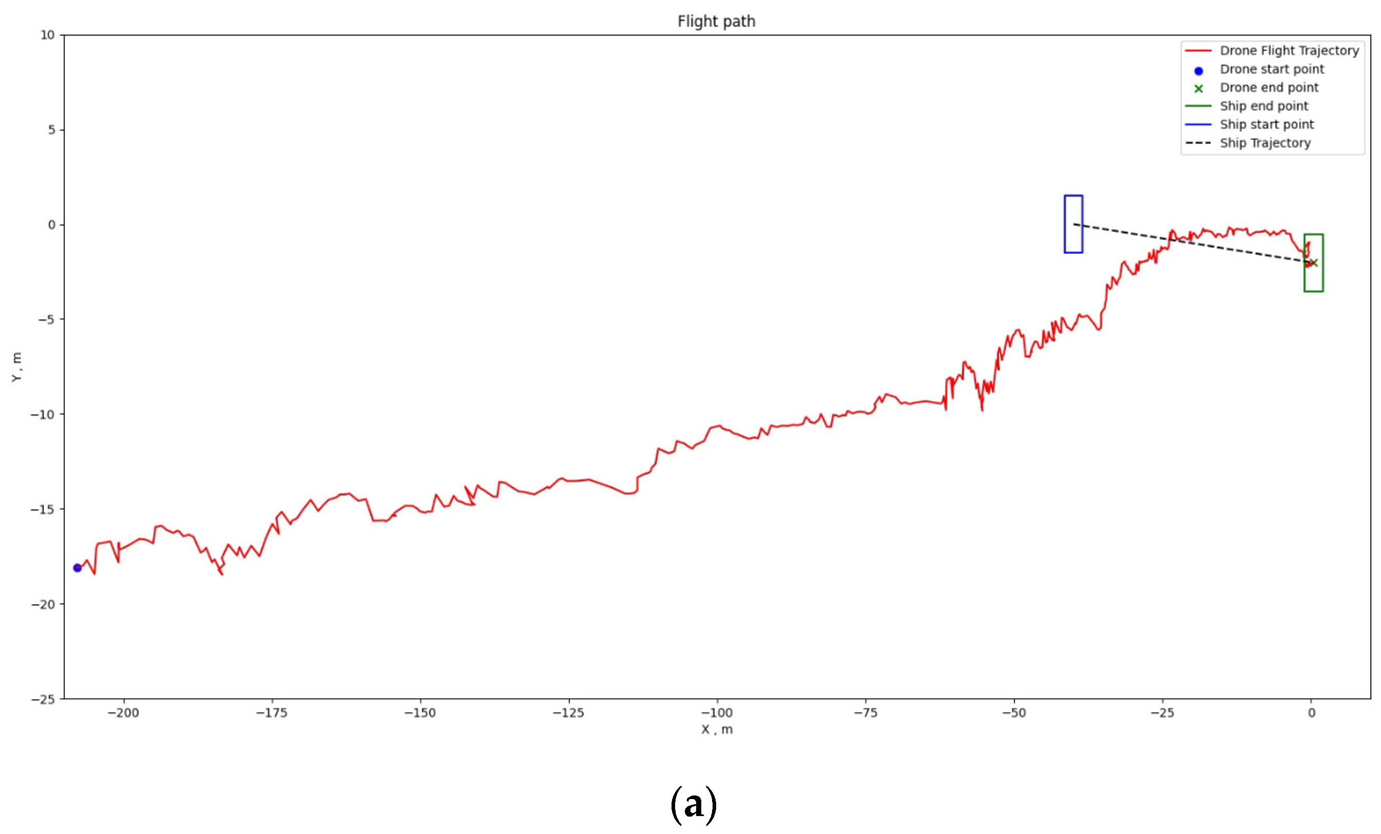 Sensors 24 00550 g036a
