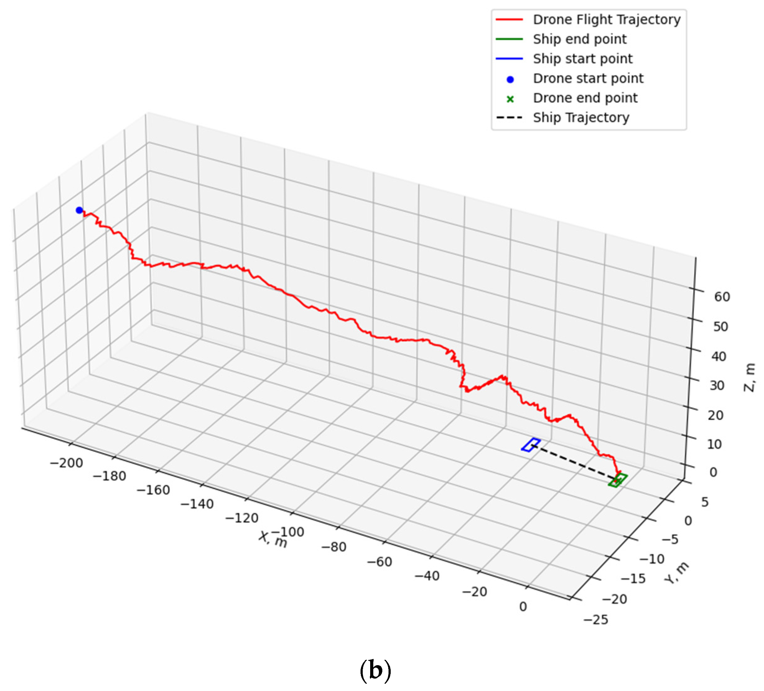 Sensors 24 00550 g036b