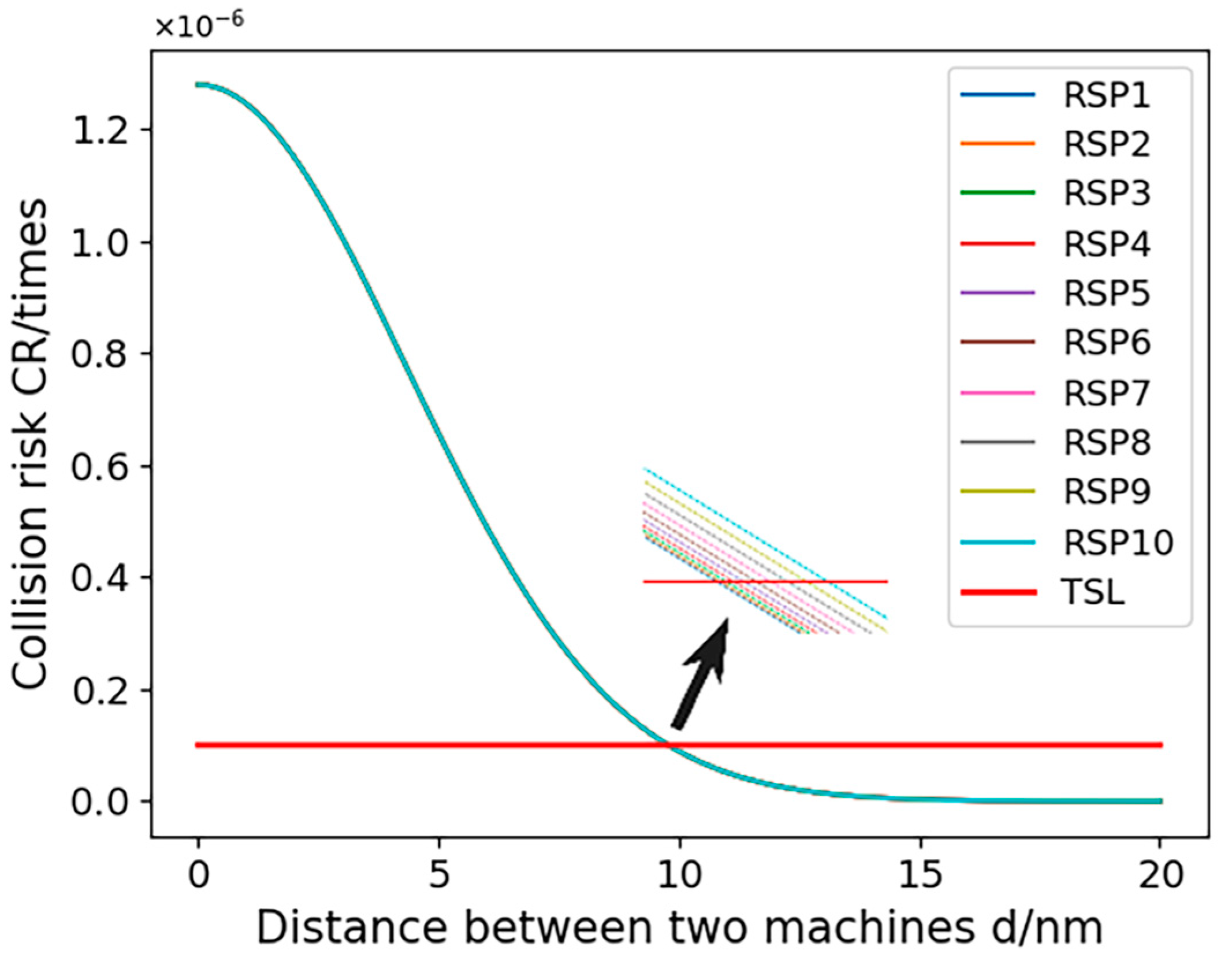 Sensors 24 00553 g012