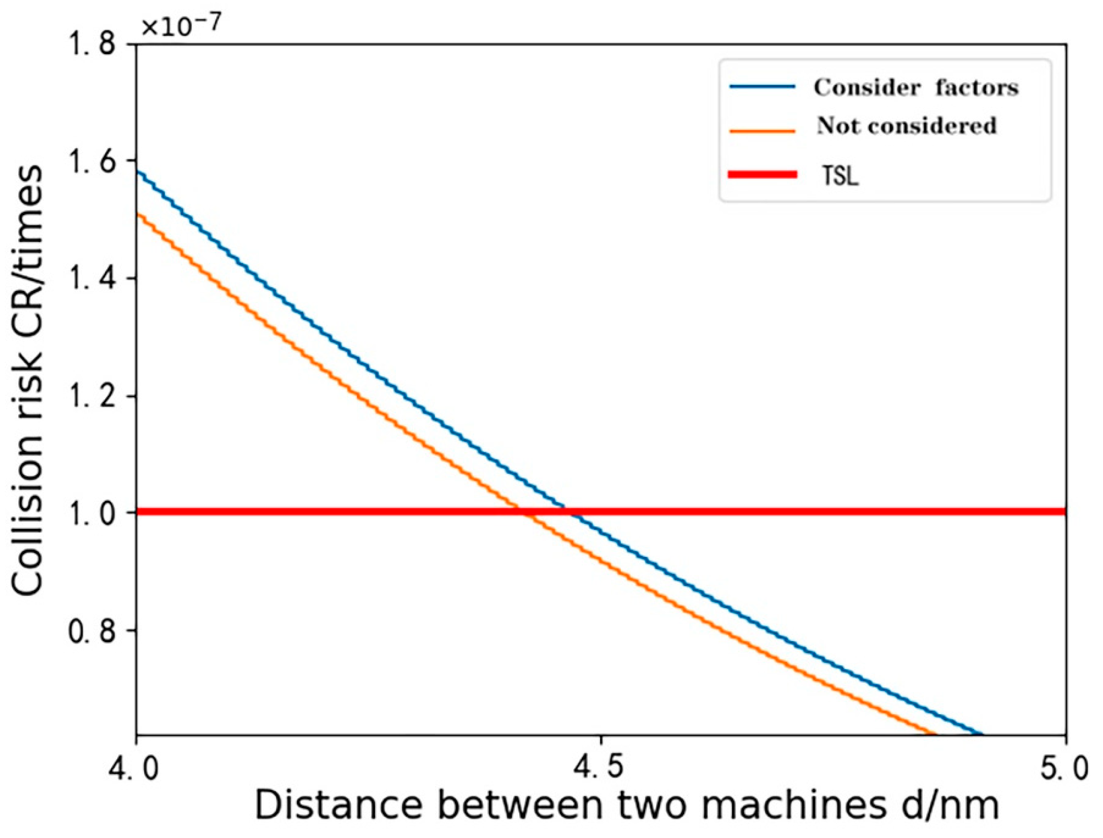 Sensors 24 00553 g013