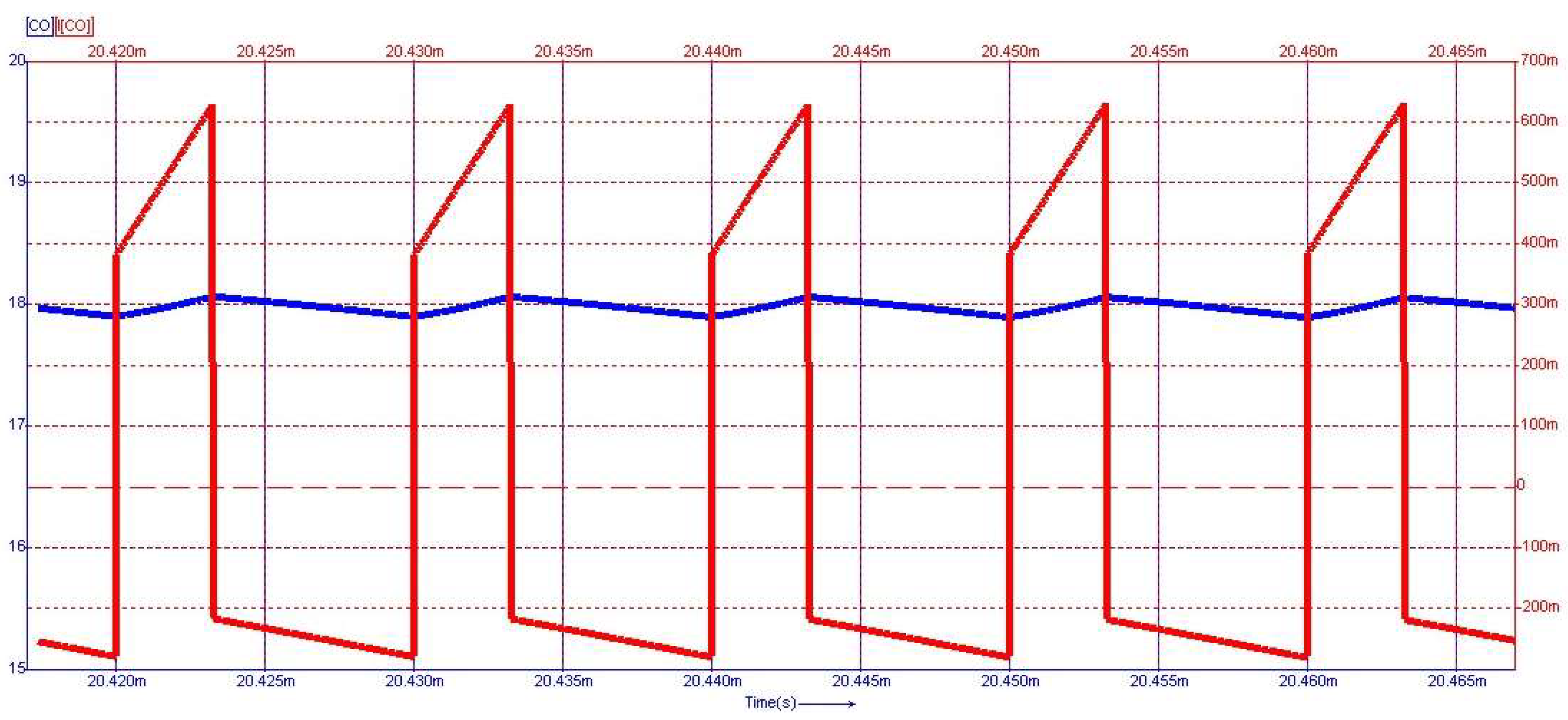 Sensors 24 00557 g015