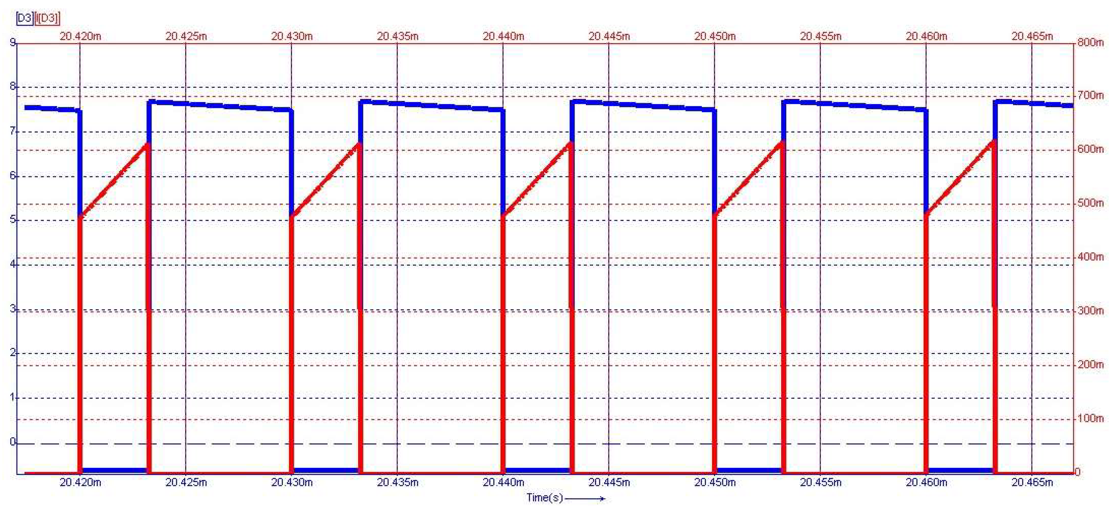 Sensors 24 00557 g016
