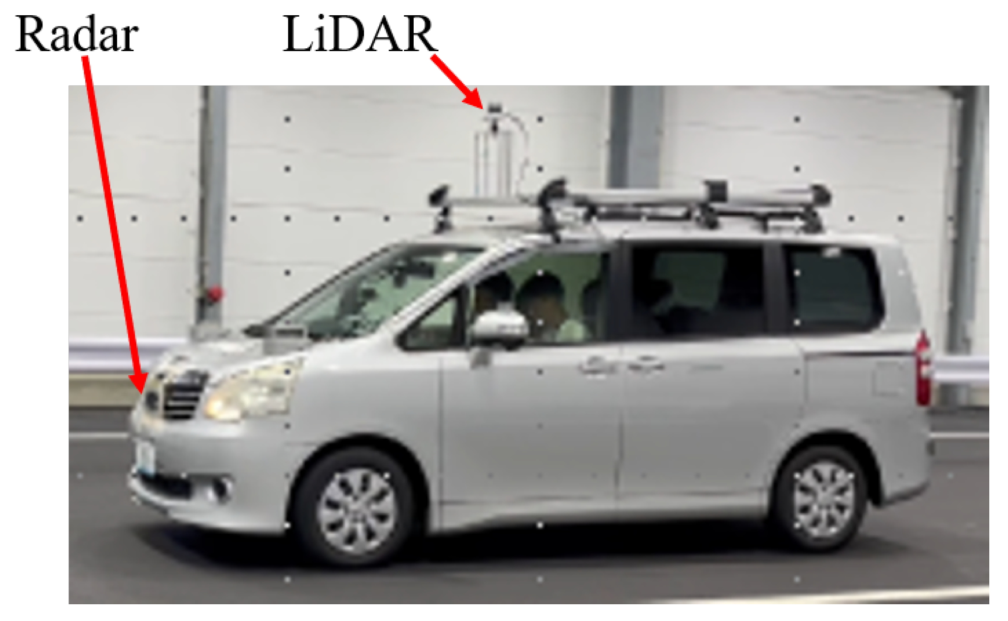 Sensors 24 00559 g005