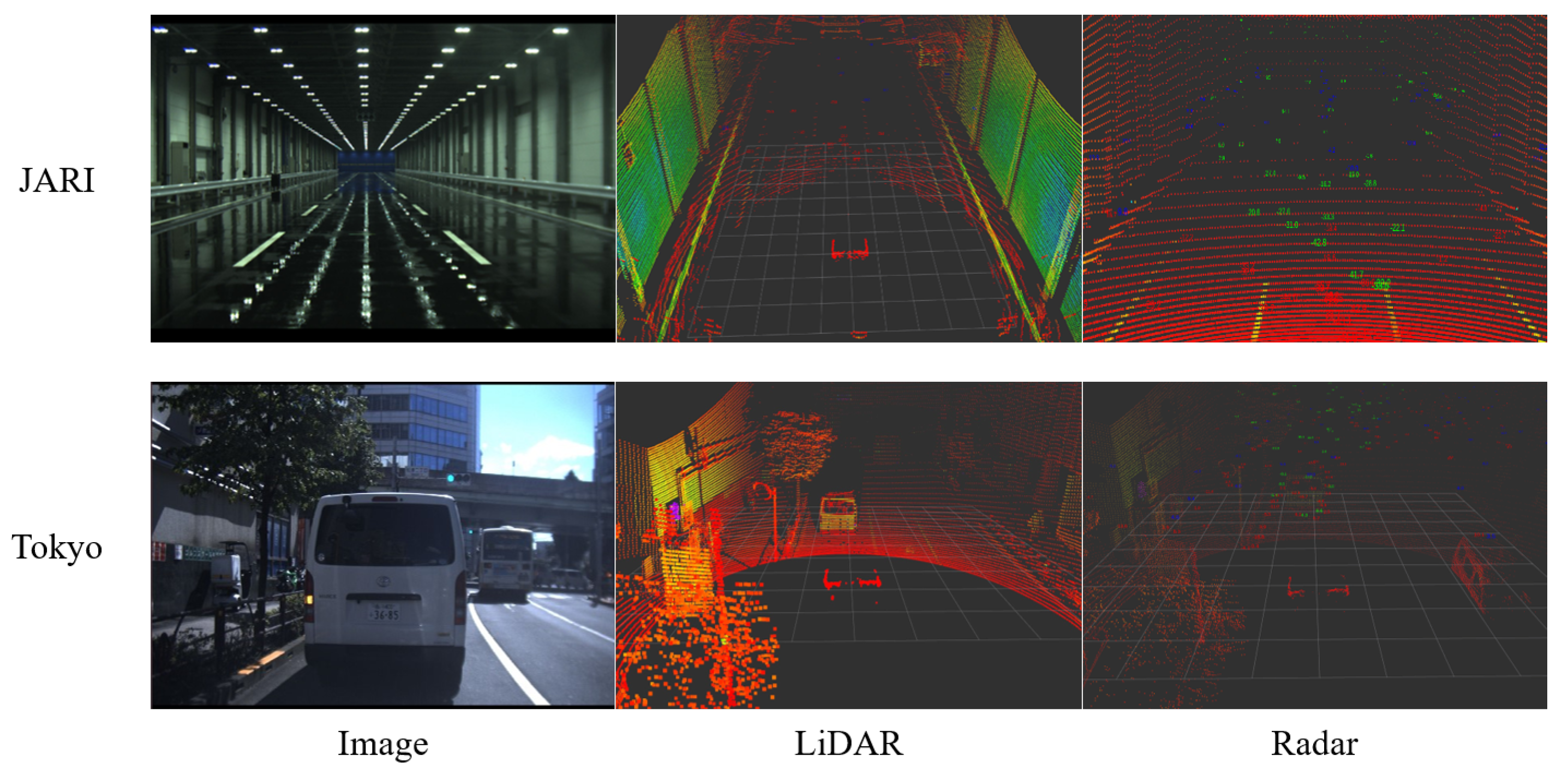 Sensors 24 00559 g006