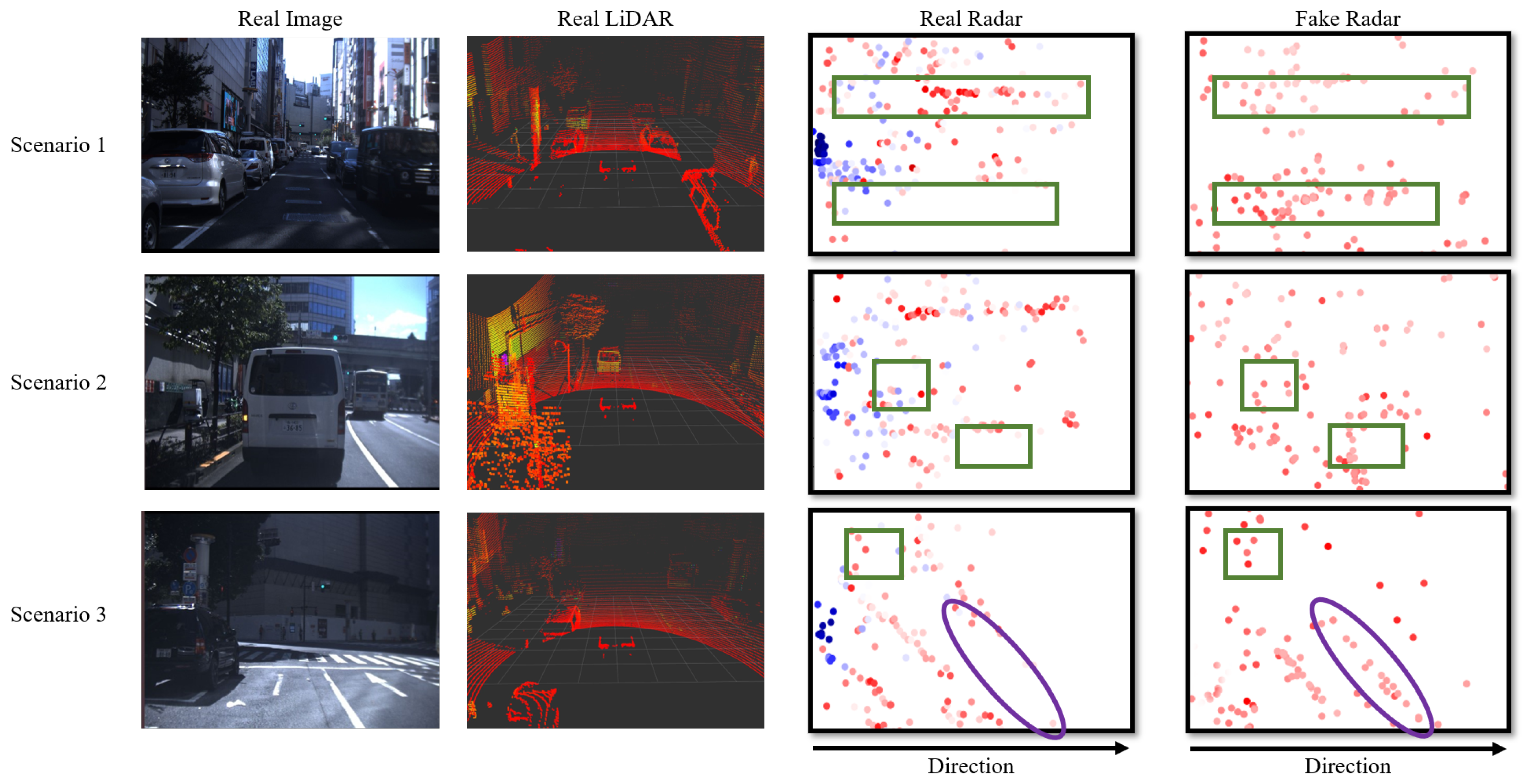 Sensors 24 00559 g009