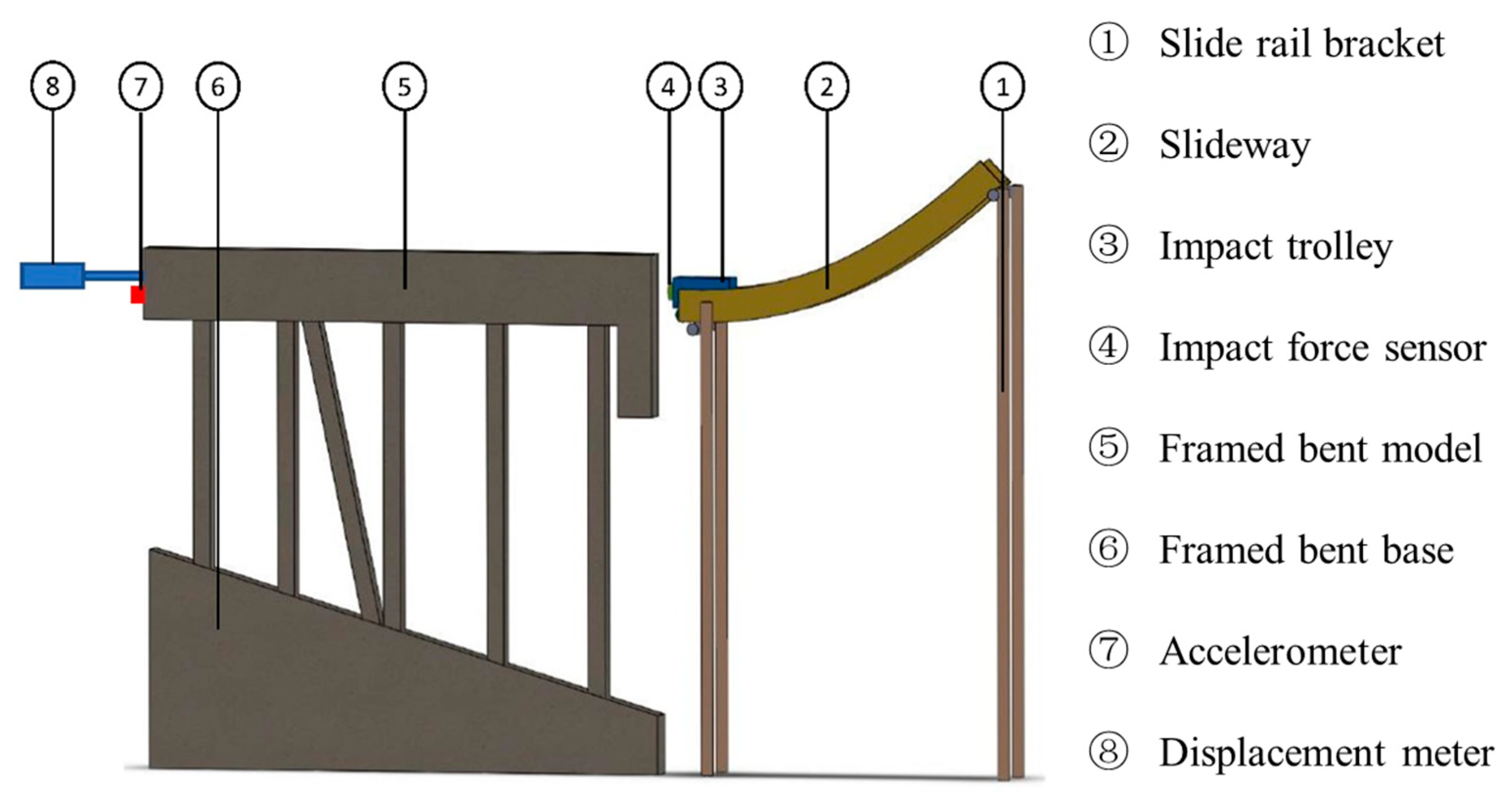 Sensors 24 00563 g002