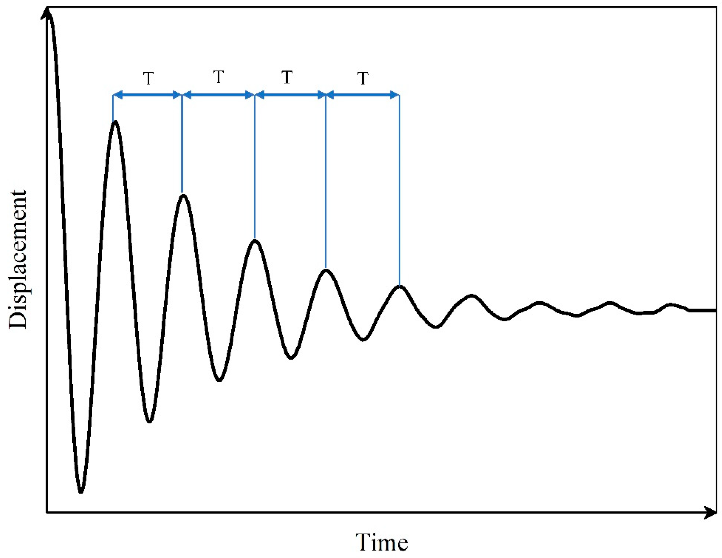 Sensors 24 00563 g005