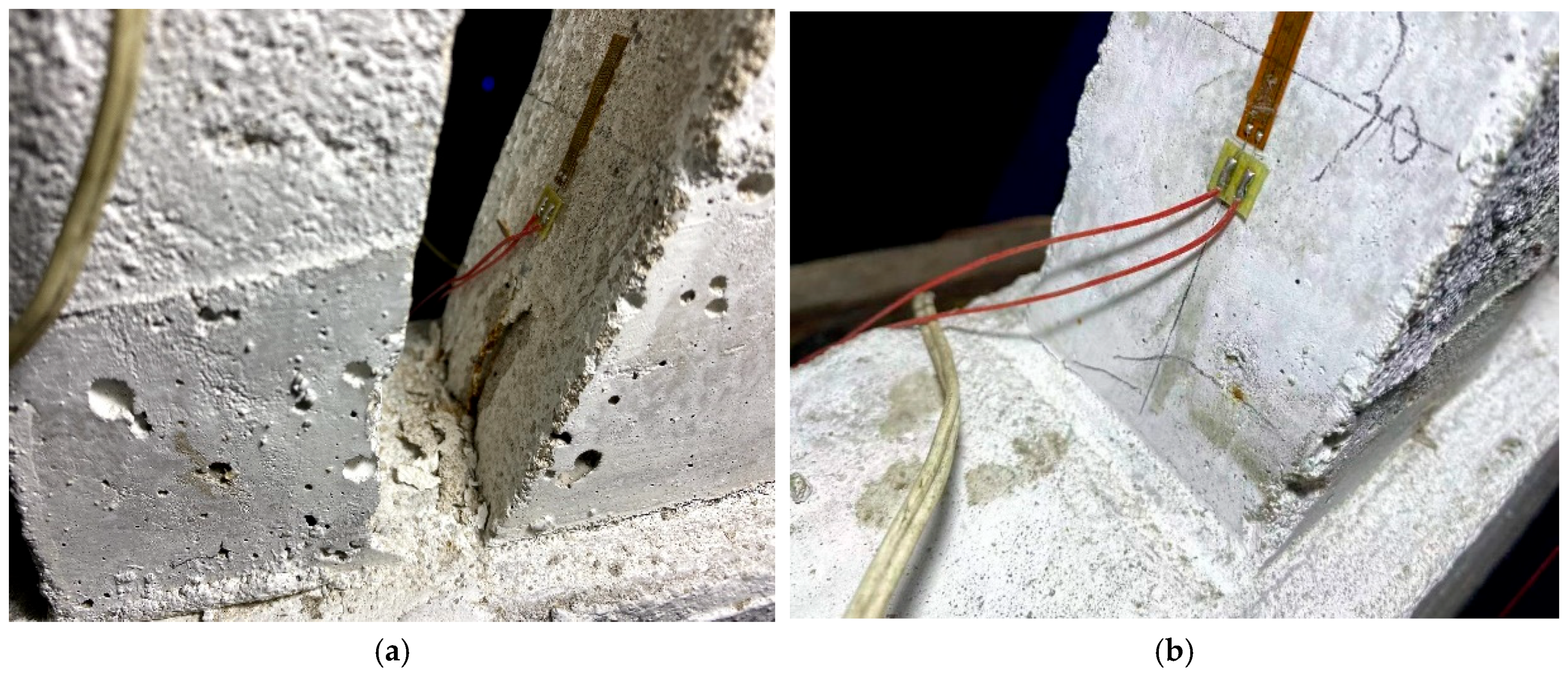 Sensors 24 00563 g007