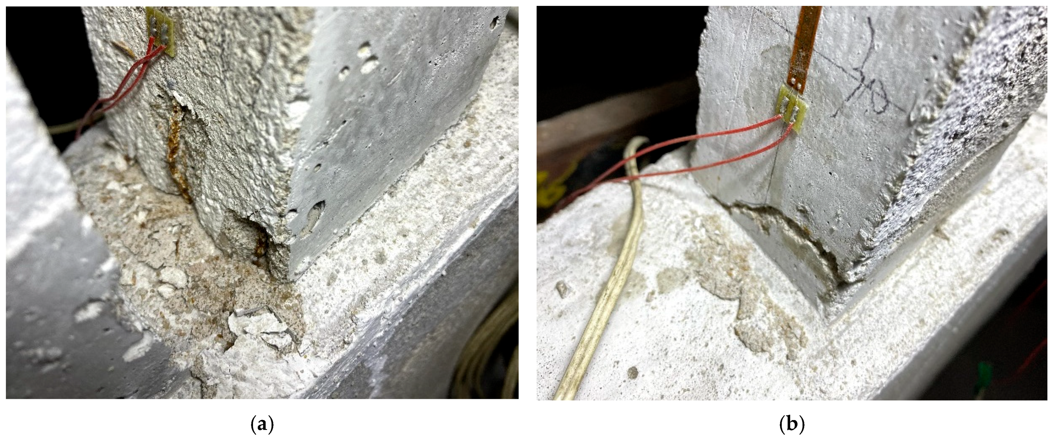 Sensors 24 00563 g008