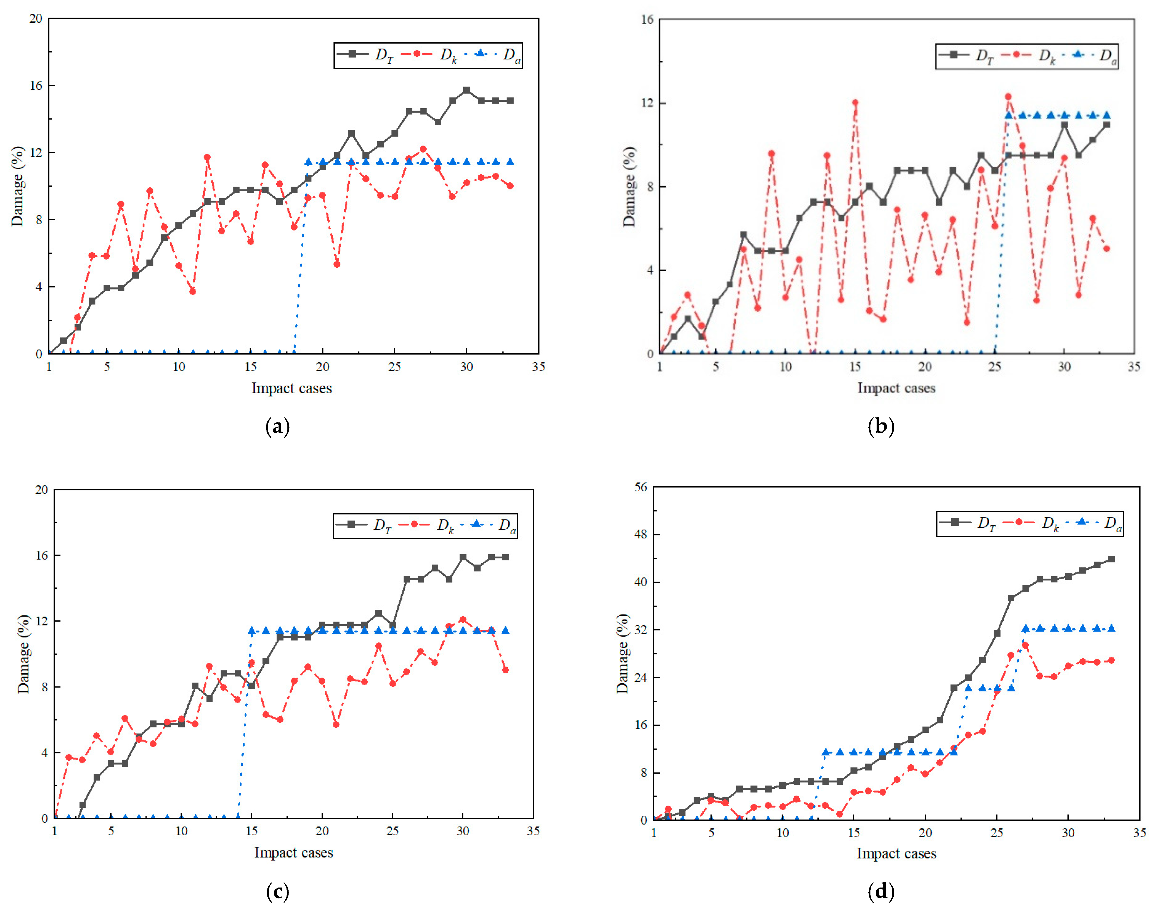 Sensors 24 00563 g011