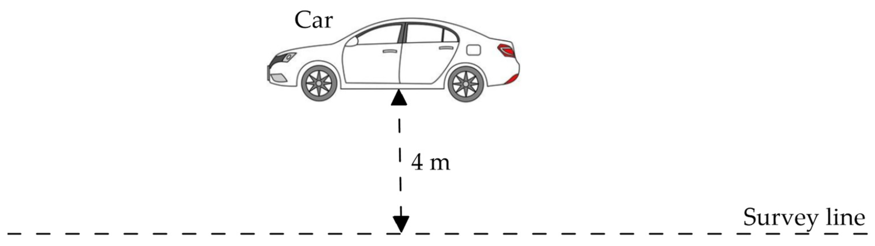 Sensors 24 00566 g010