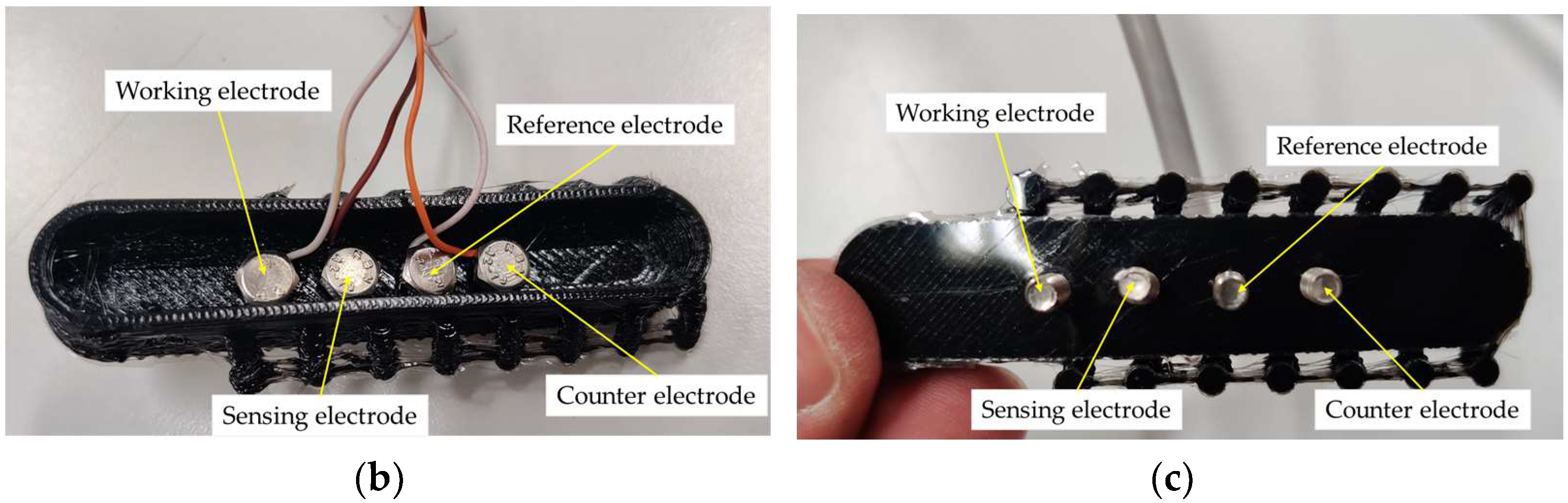 Sensors 24 00572 g001b