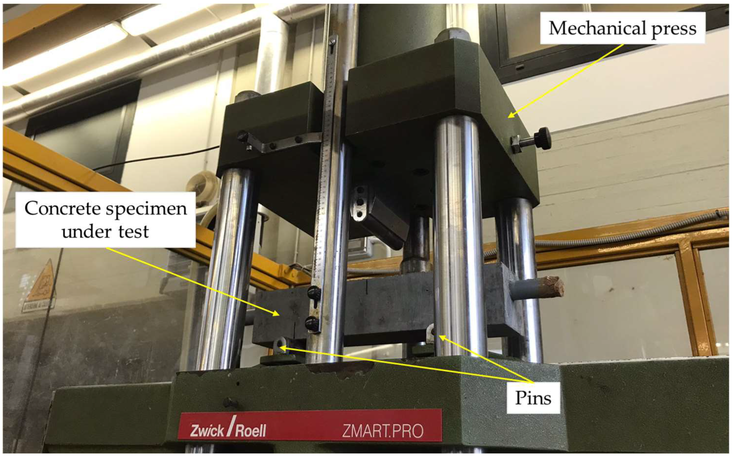 Sensors 24 00572 g002
