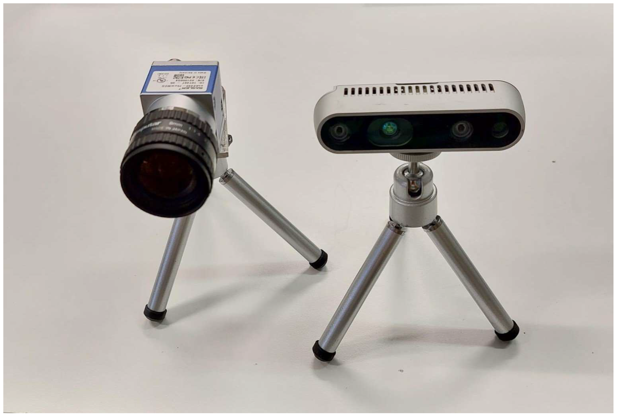 Sensors 24 00572 g003