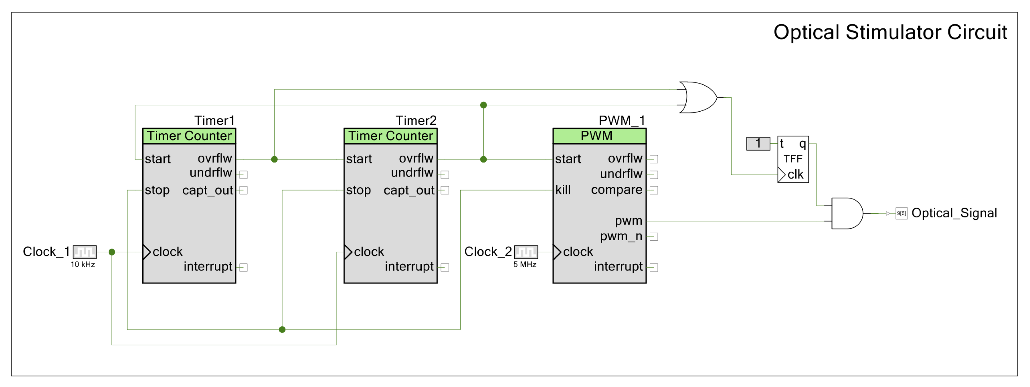 Sensors 24 00575 g0a8