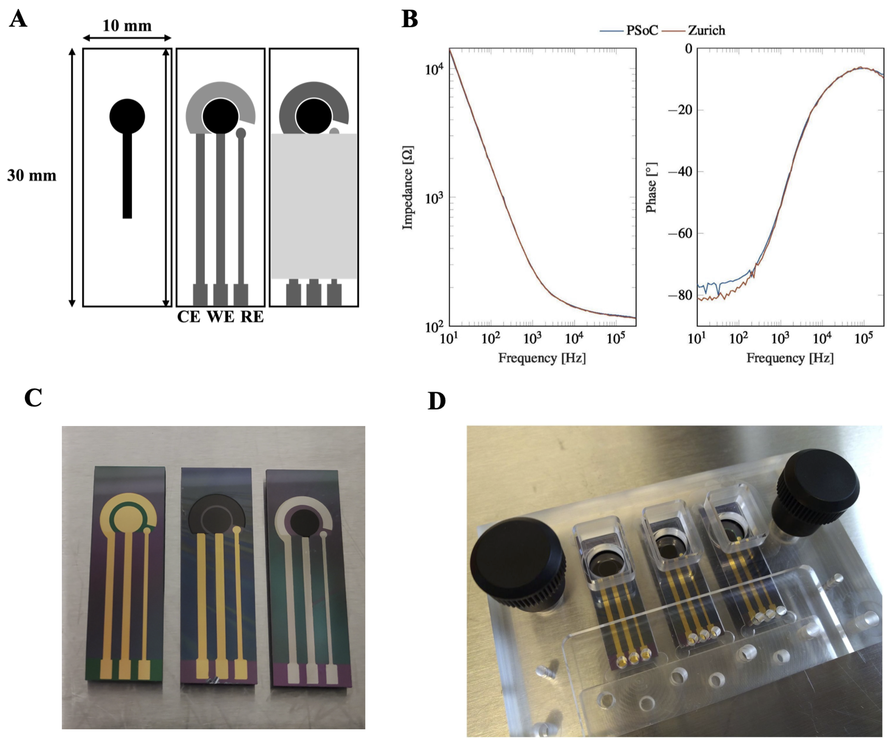 Sensors 24 00575 g0a9