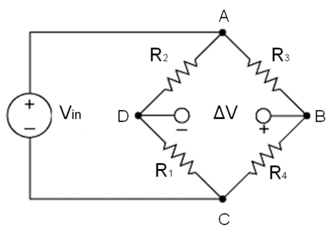 Sensors 24 00599 g004