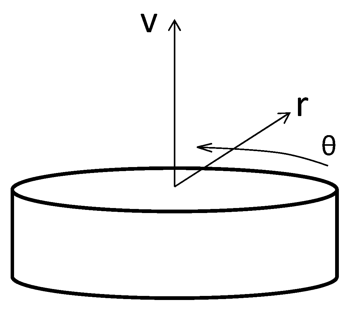 Sensors 24 00599 g007