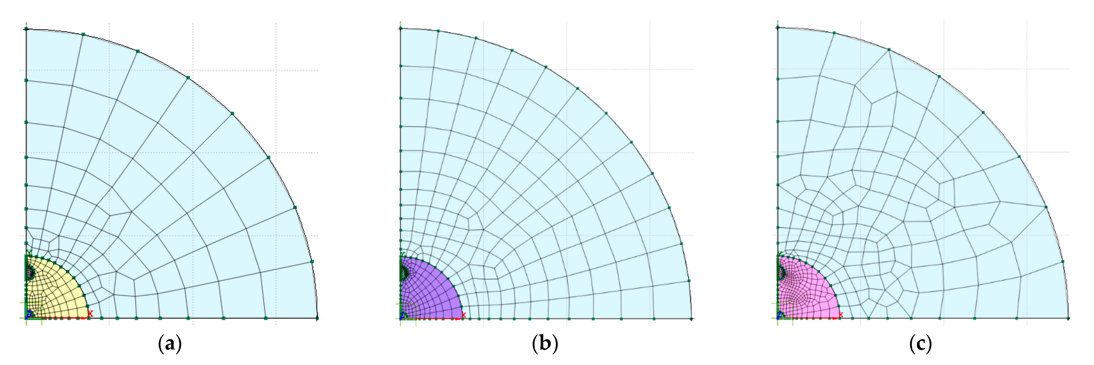 Sensors 24 00599 g009