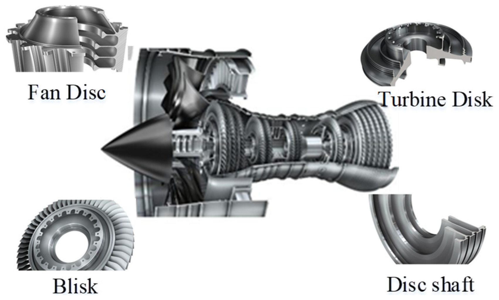 Sensors 24 00606 g001