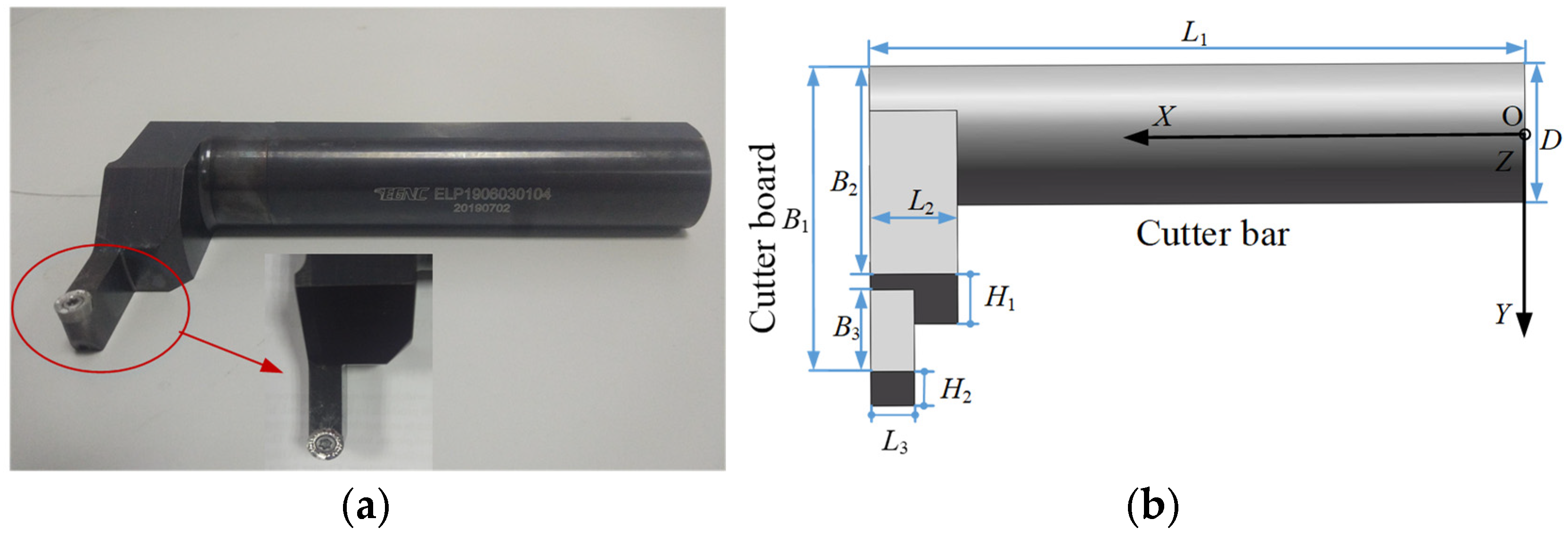 Sensors 24 00606 g002